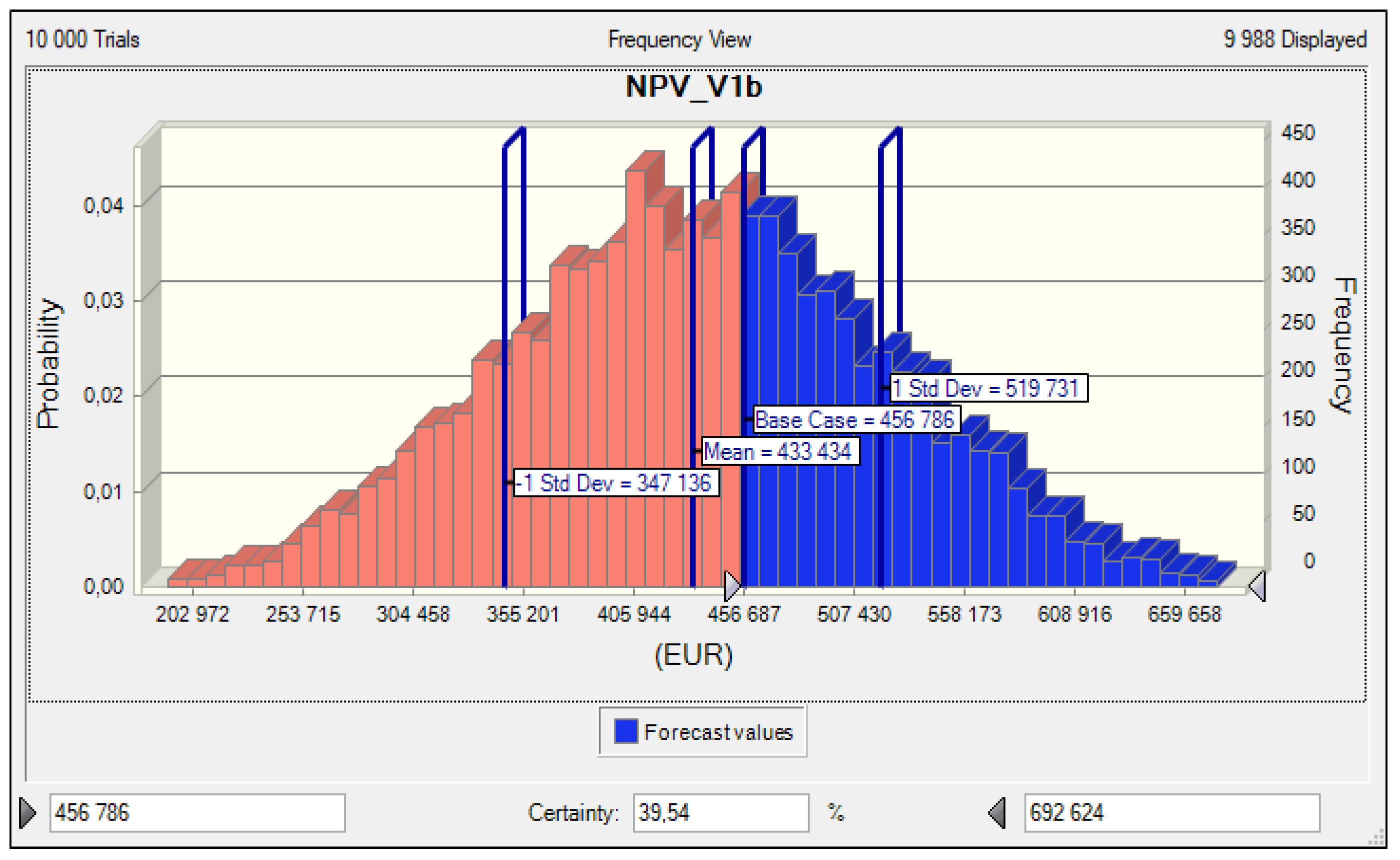 Processes 11 00509 g009