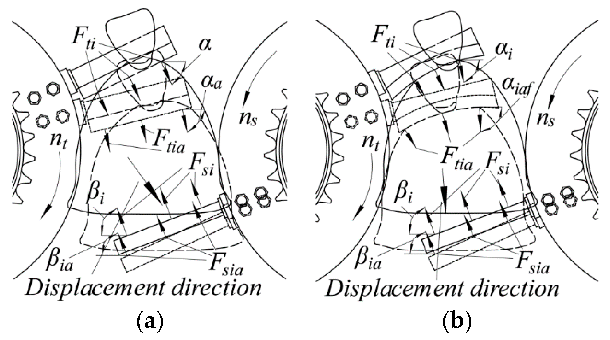 Processes 11 00511 g003