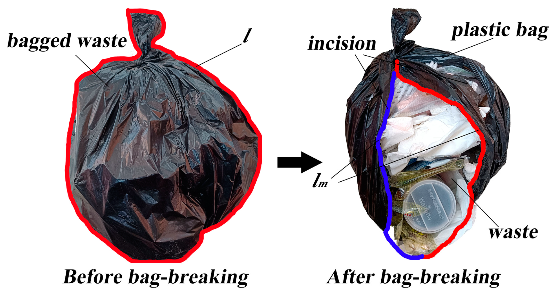 Processes 11 00511 g007