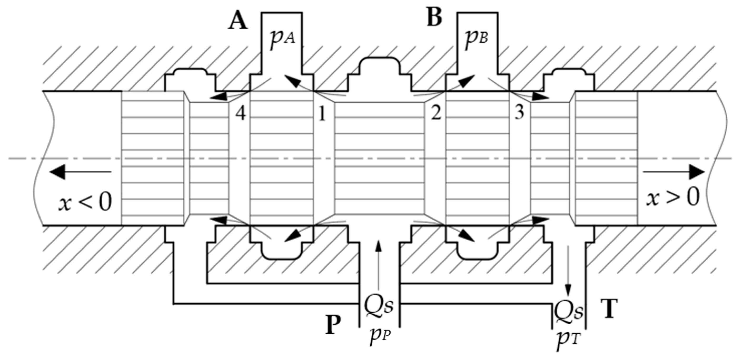 Processes 11 00512 g001