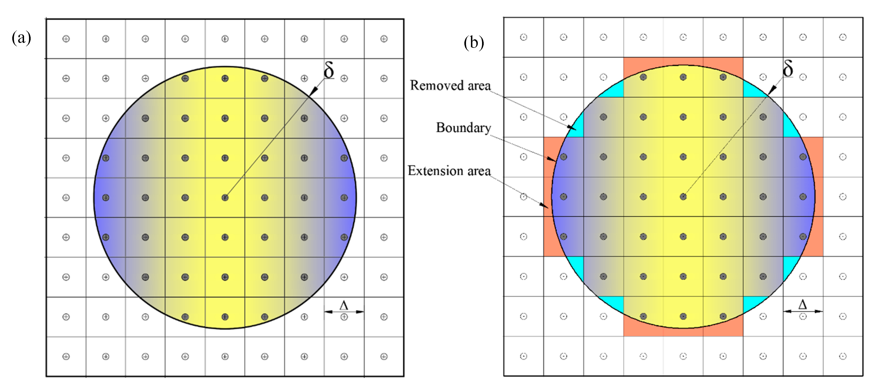 Processes 11 00520 g002