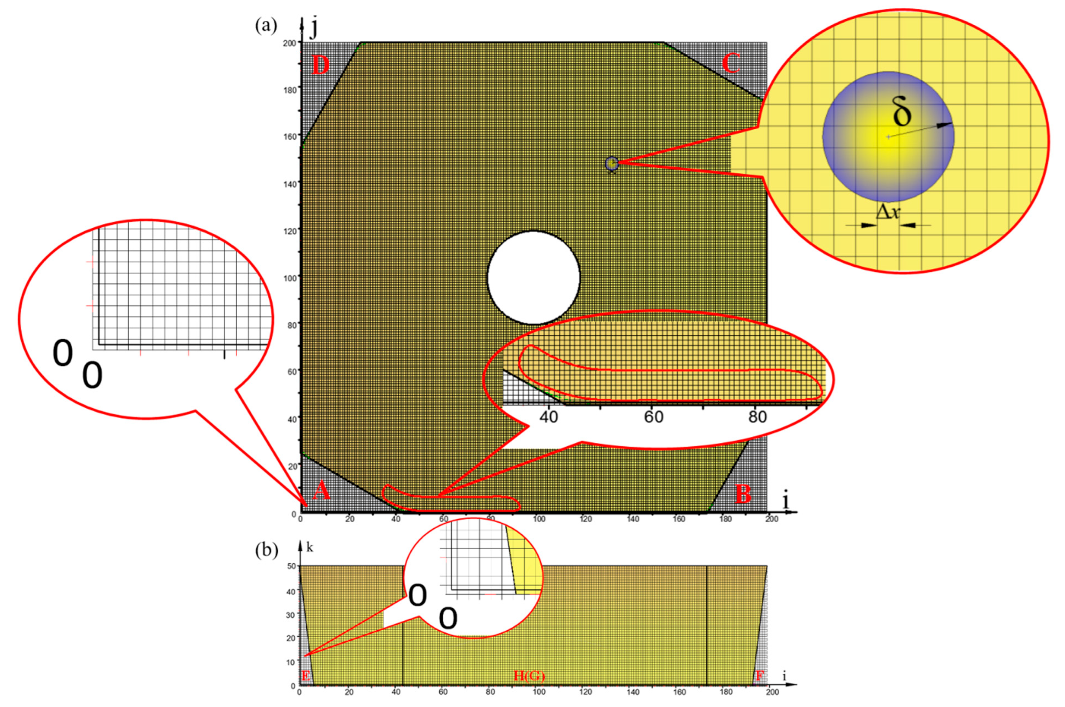Processes 11 00520 g005