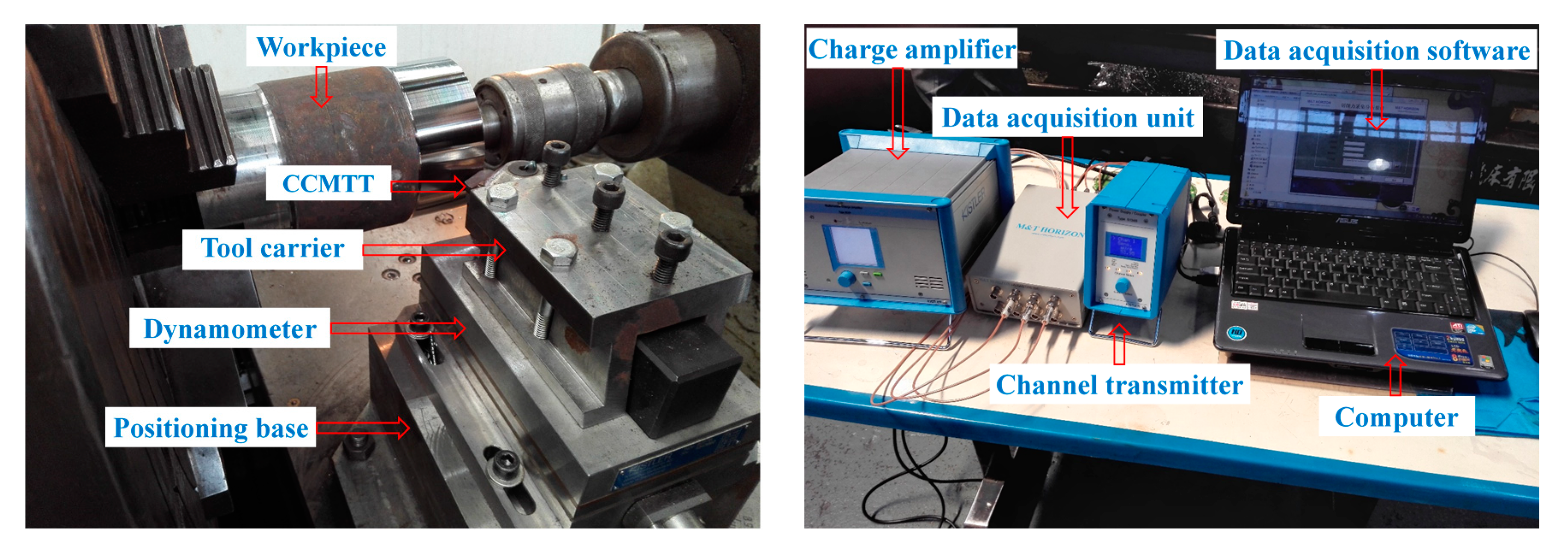 Processes 11 00520 g008