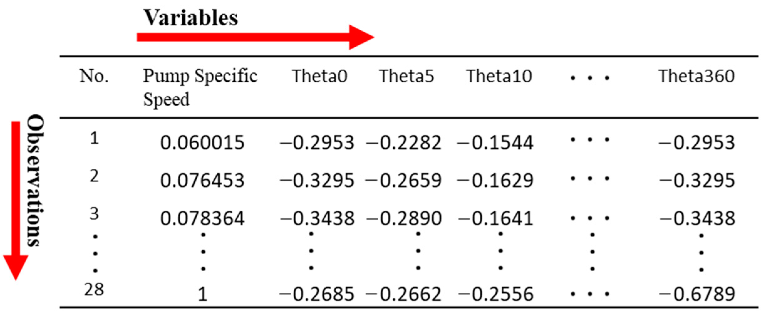 Processes 11 00524 g003