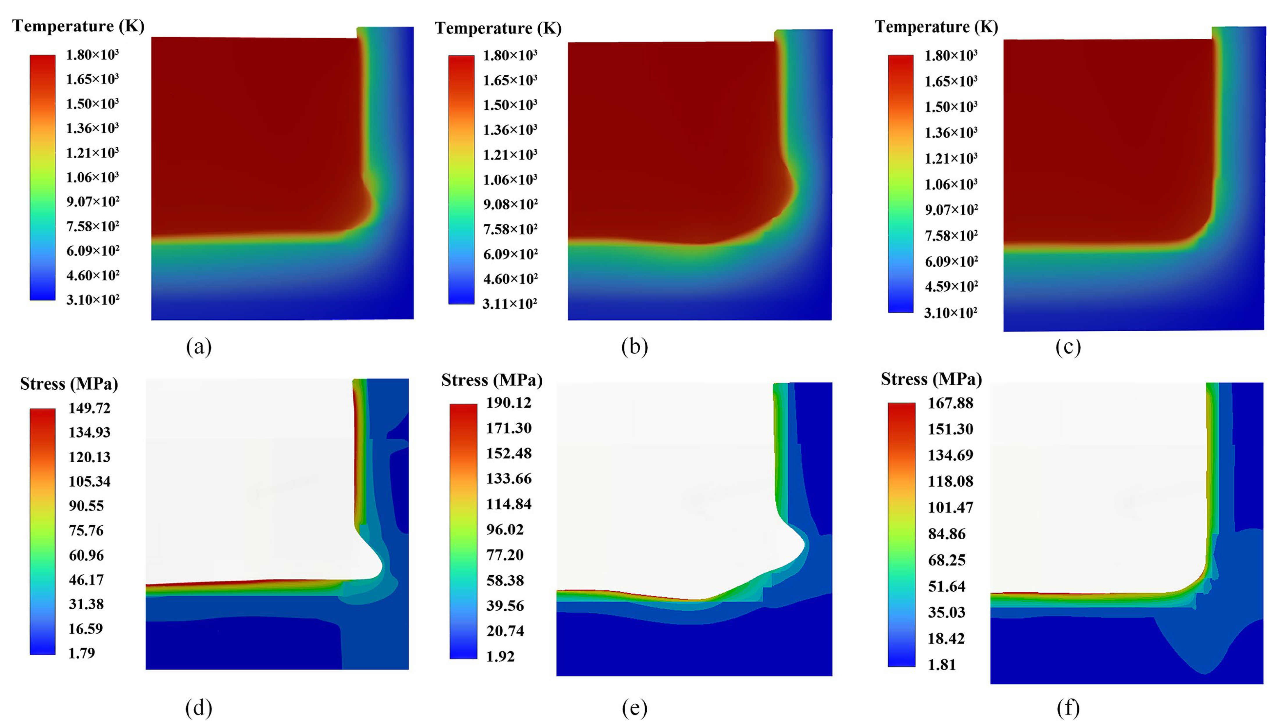 Processes 11 00531 g008