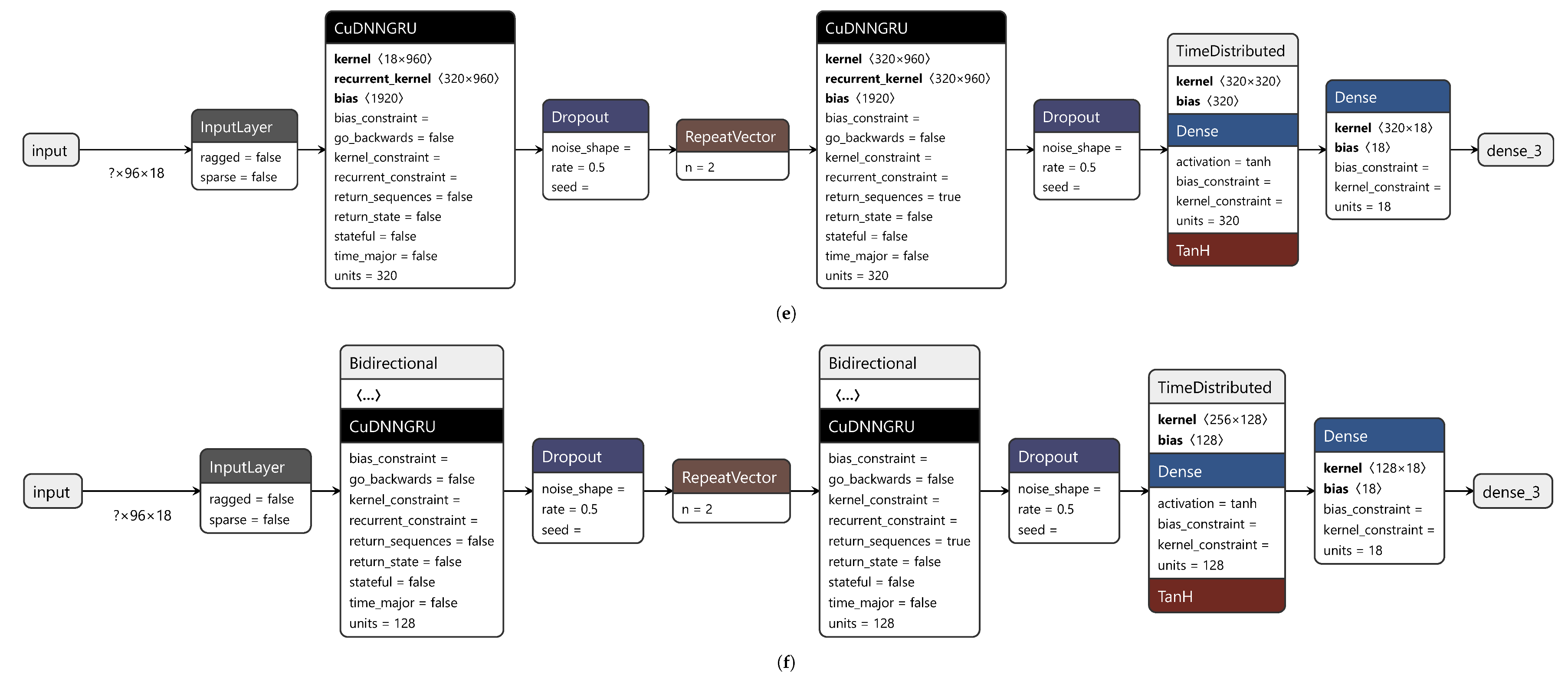 Processes 11 00535 g0a1c