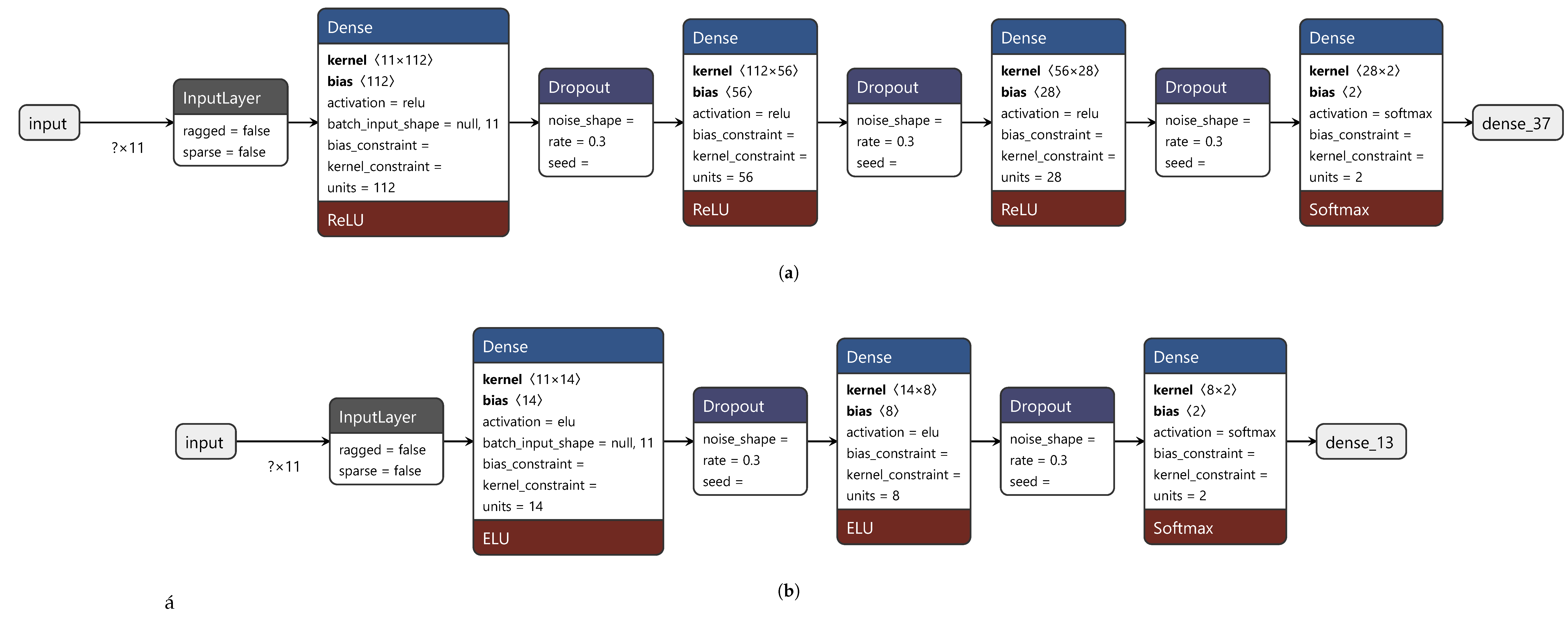 Processes 11 00535 g0a2