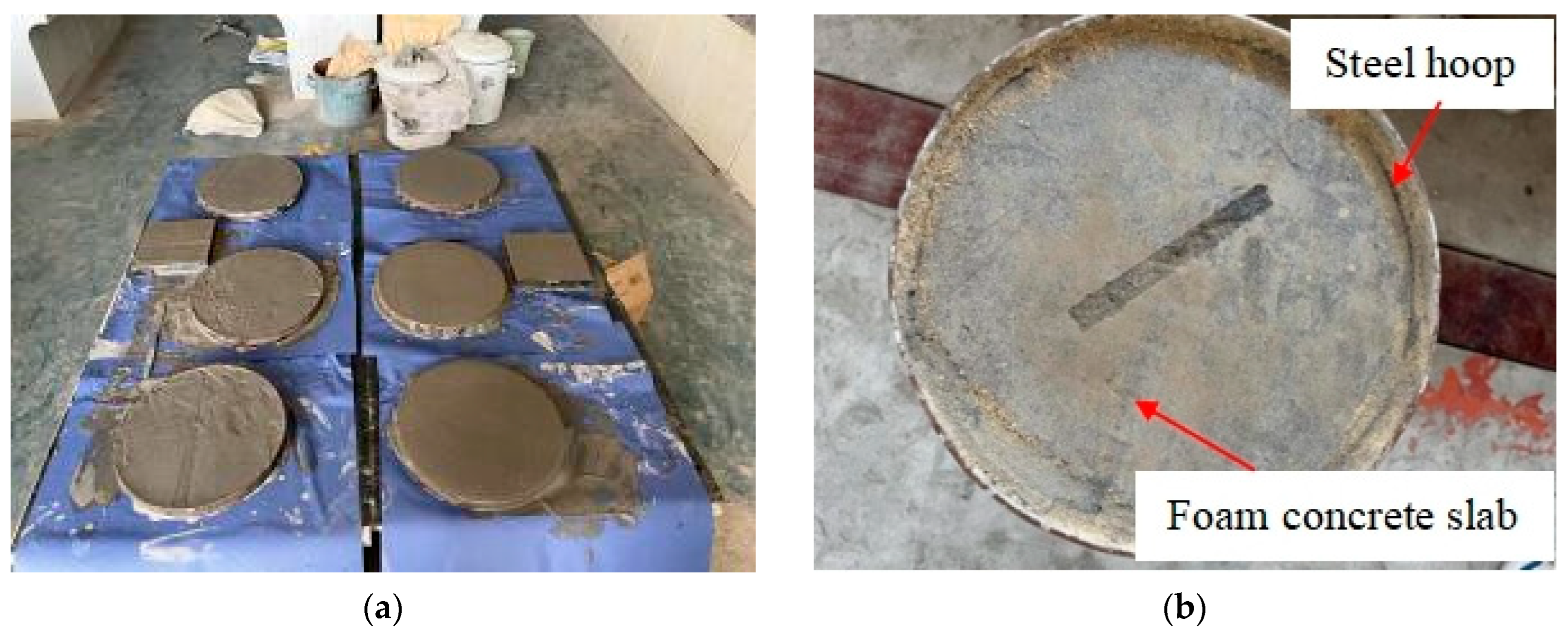 Processes 11 00539 g001