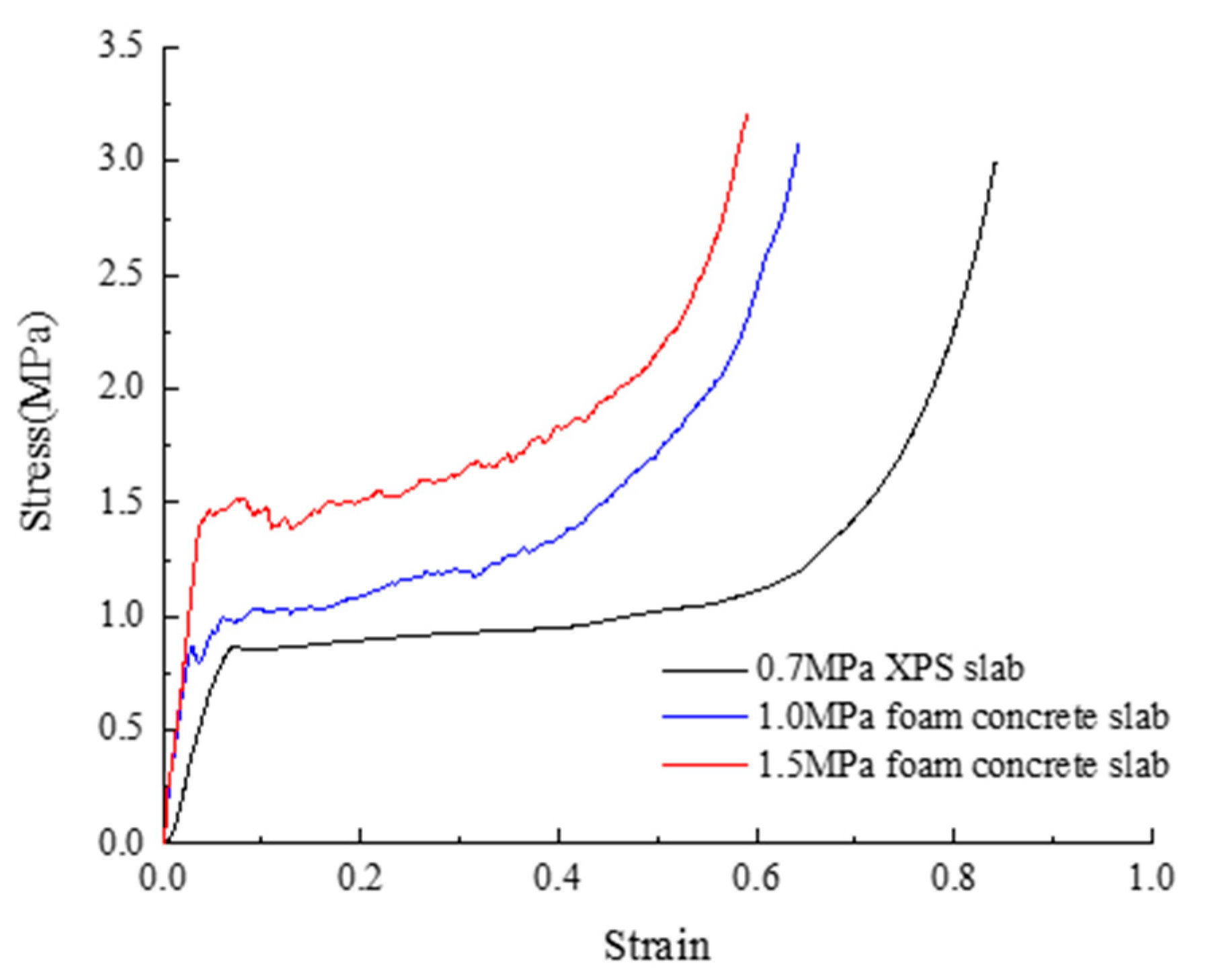 Processes 11 00539 g002