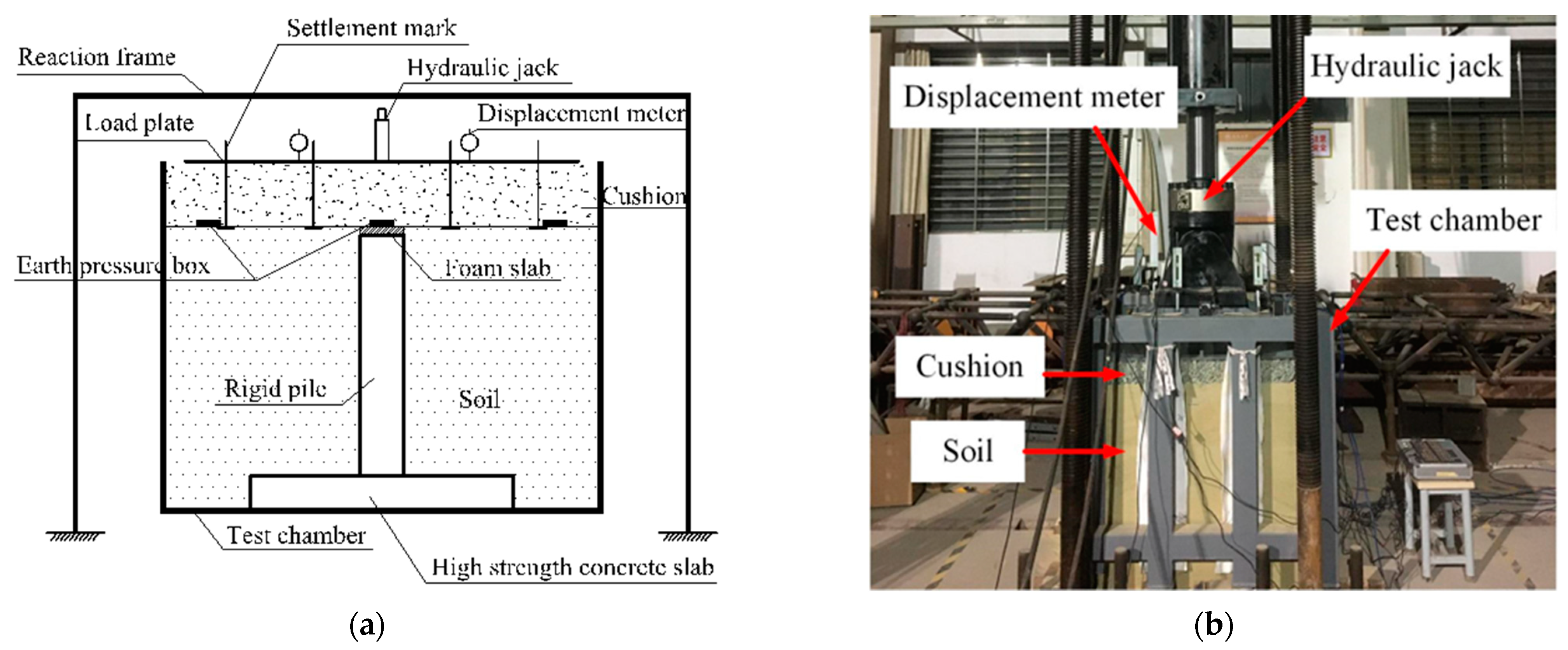 Processes 11 00539 g003