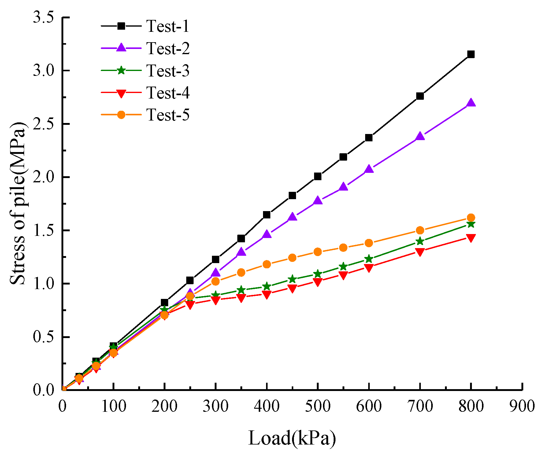 Processes 11 00539 g004