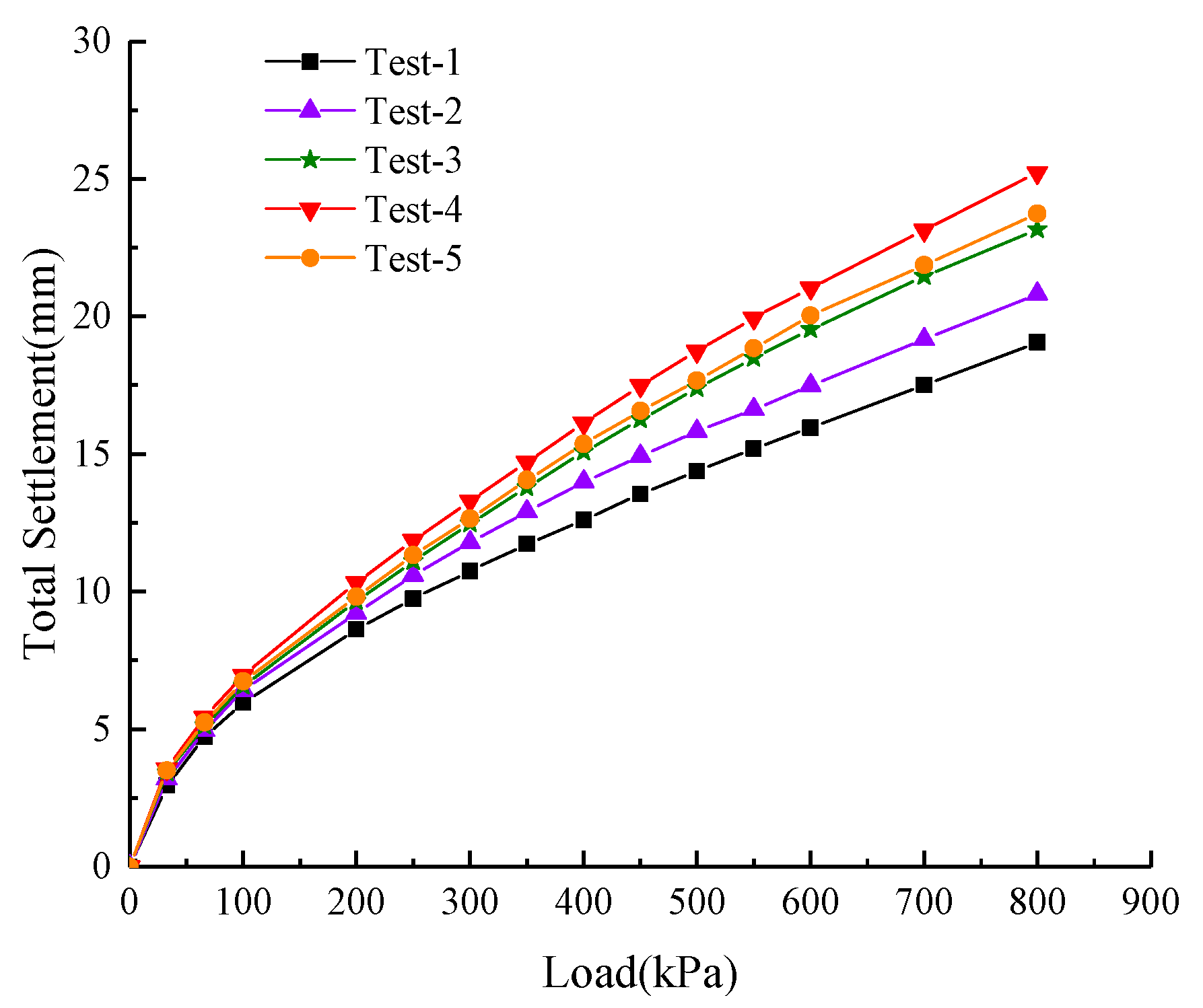 Processes 11 00539 g007