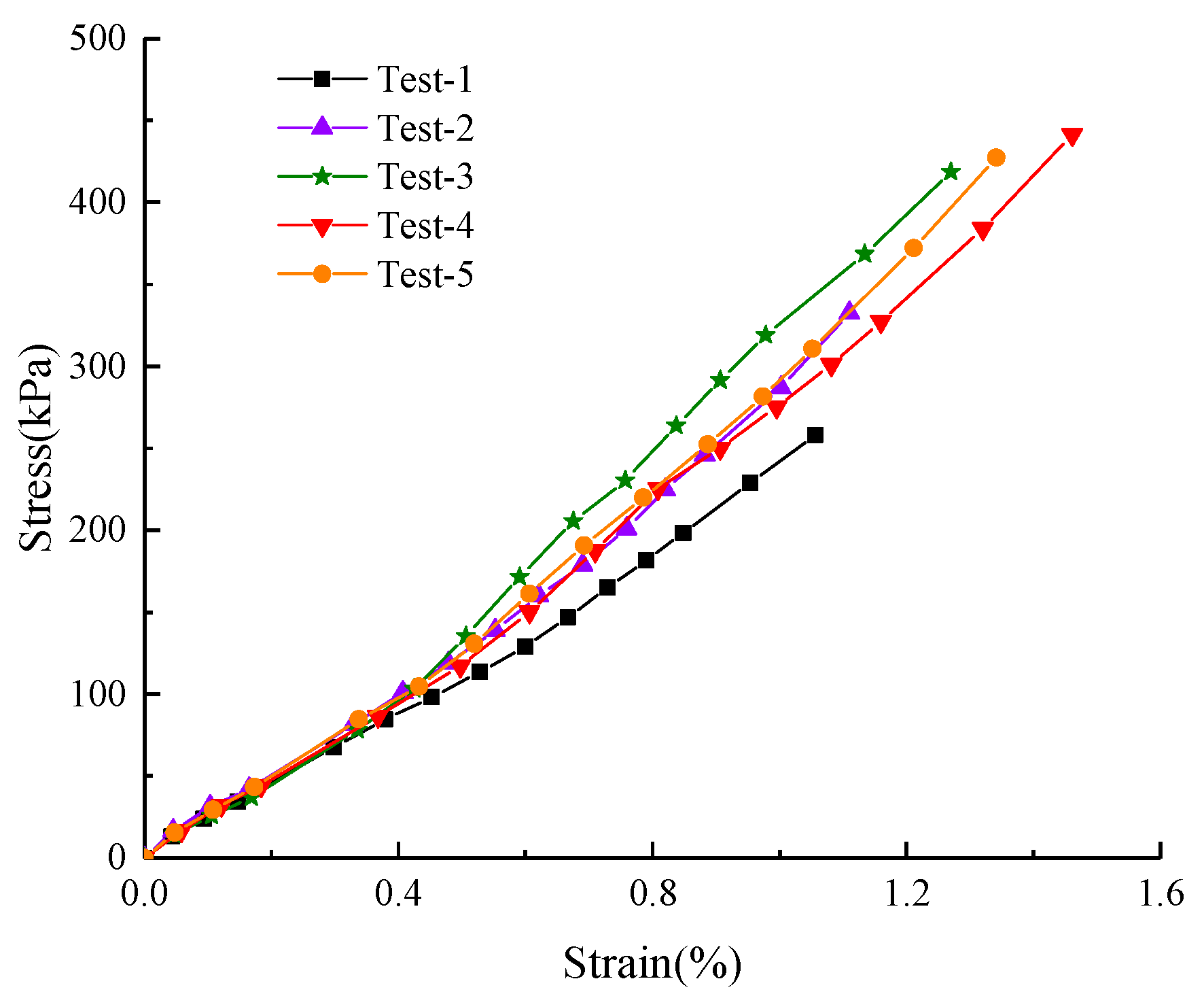 Processes 11 00539 g008