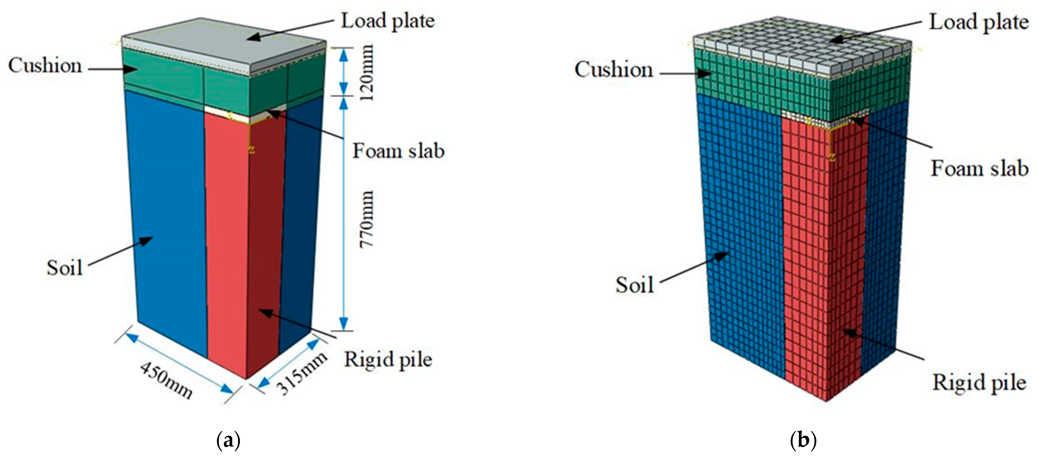 Processes 11 00539 g009