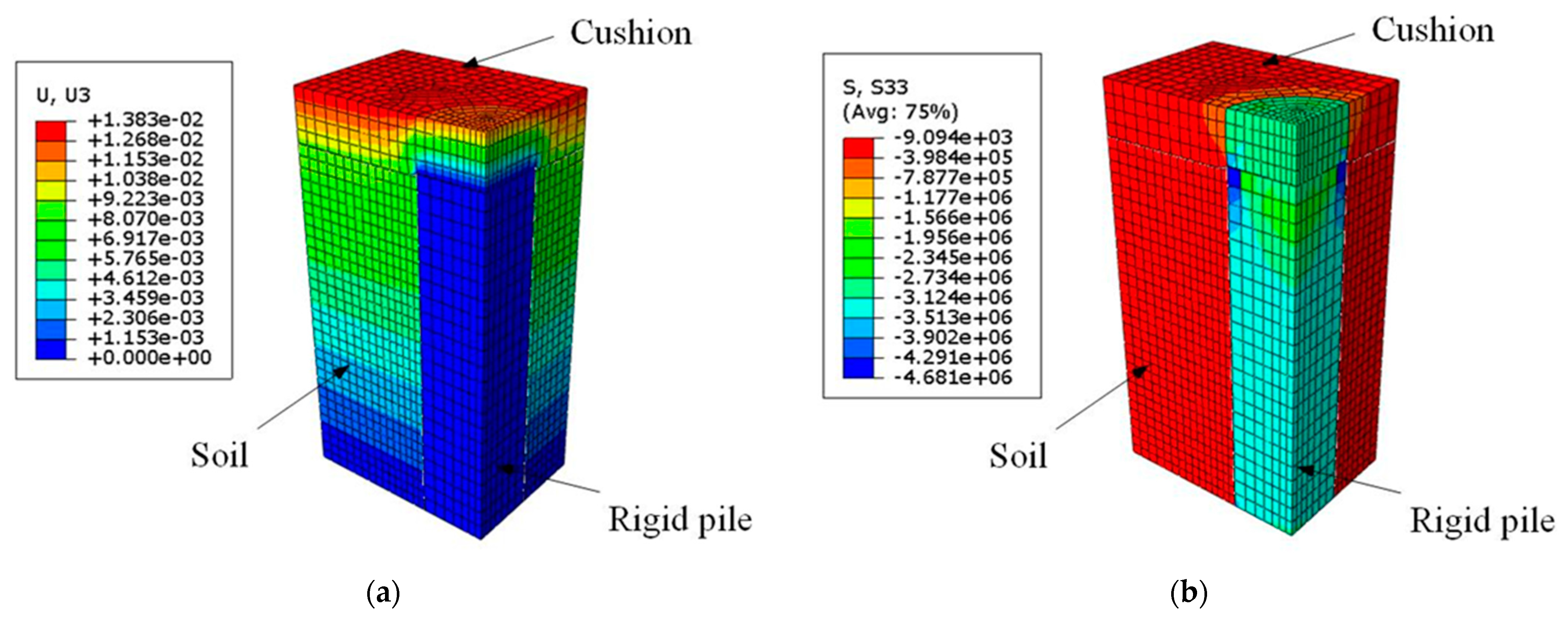 Processes 11 00539 g011