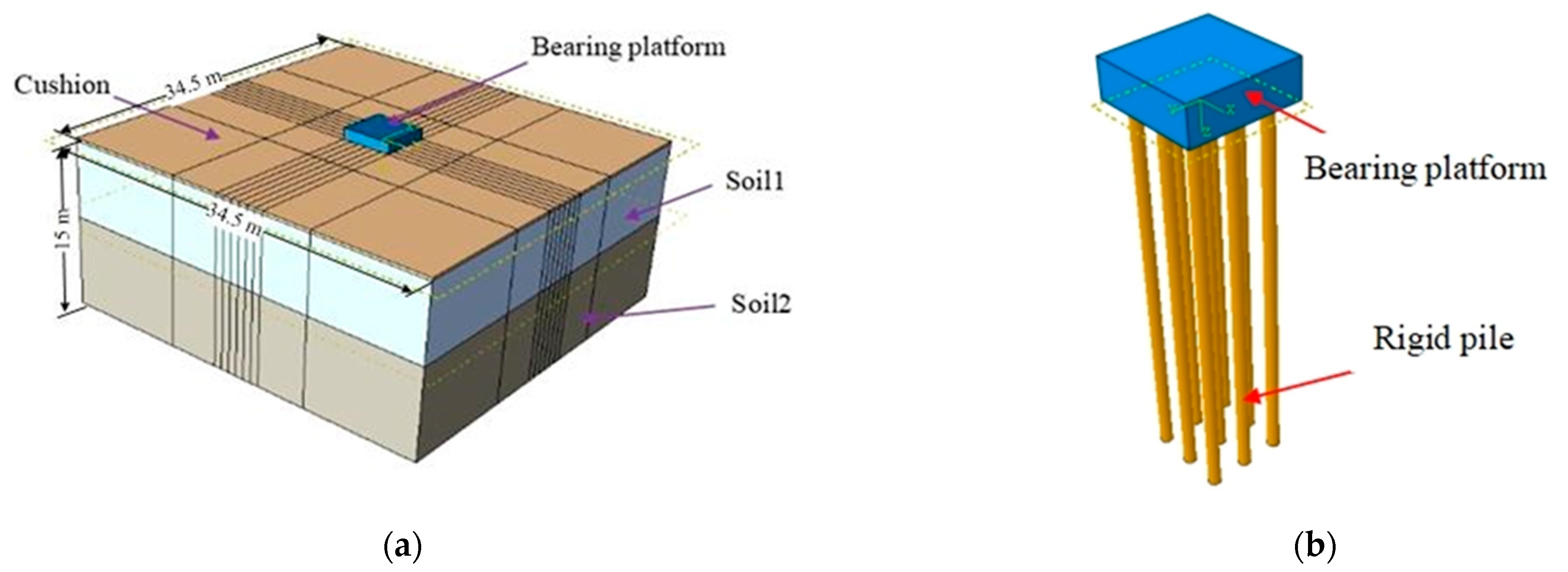 Processes 11 00539 g012
