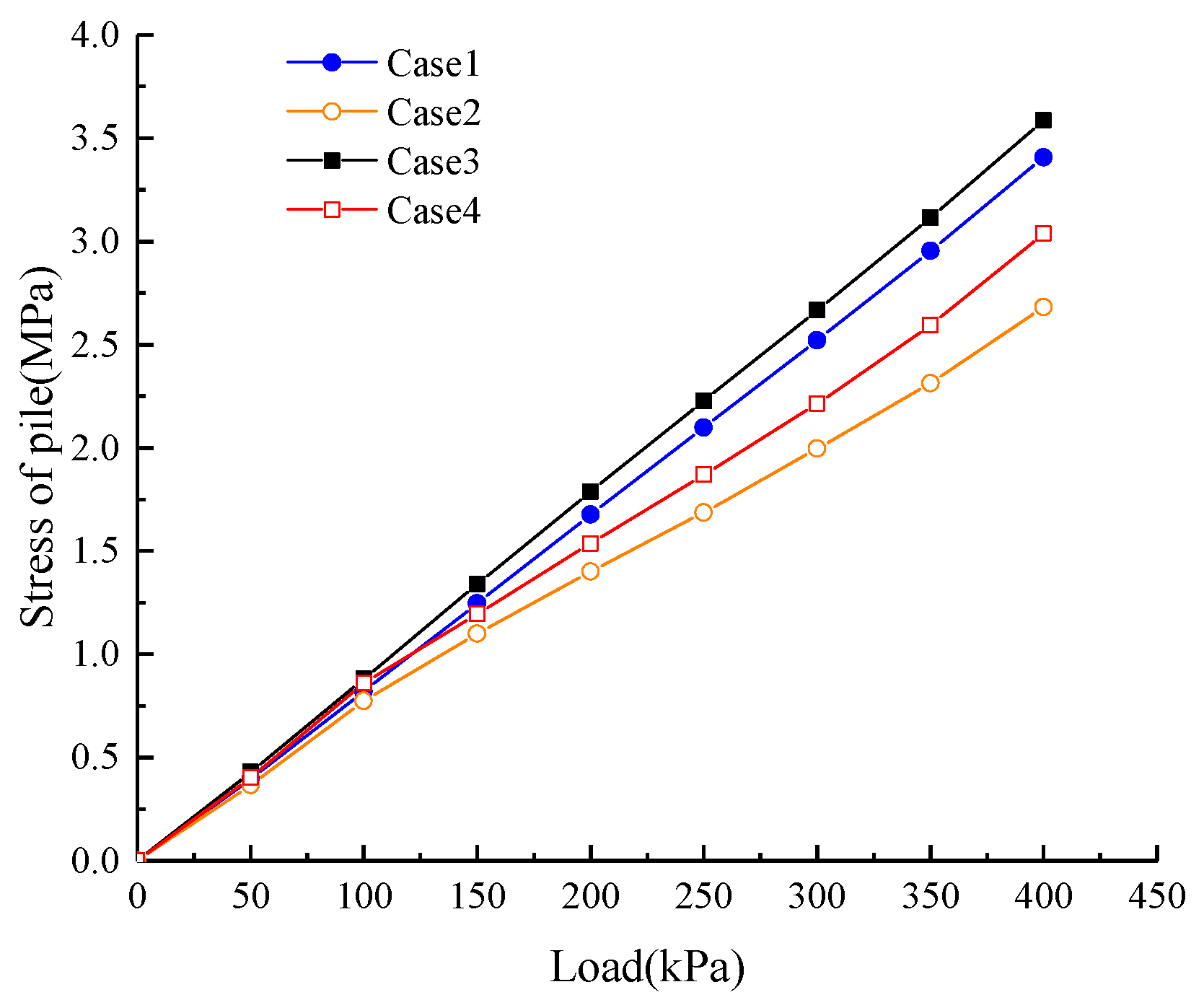 Processes 11 00539 g017