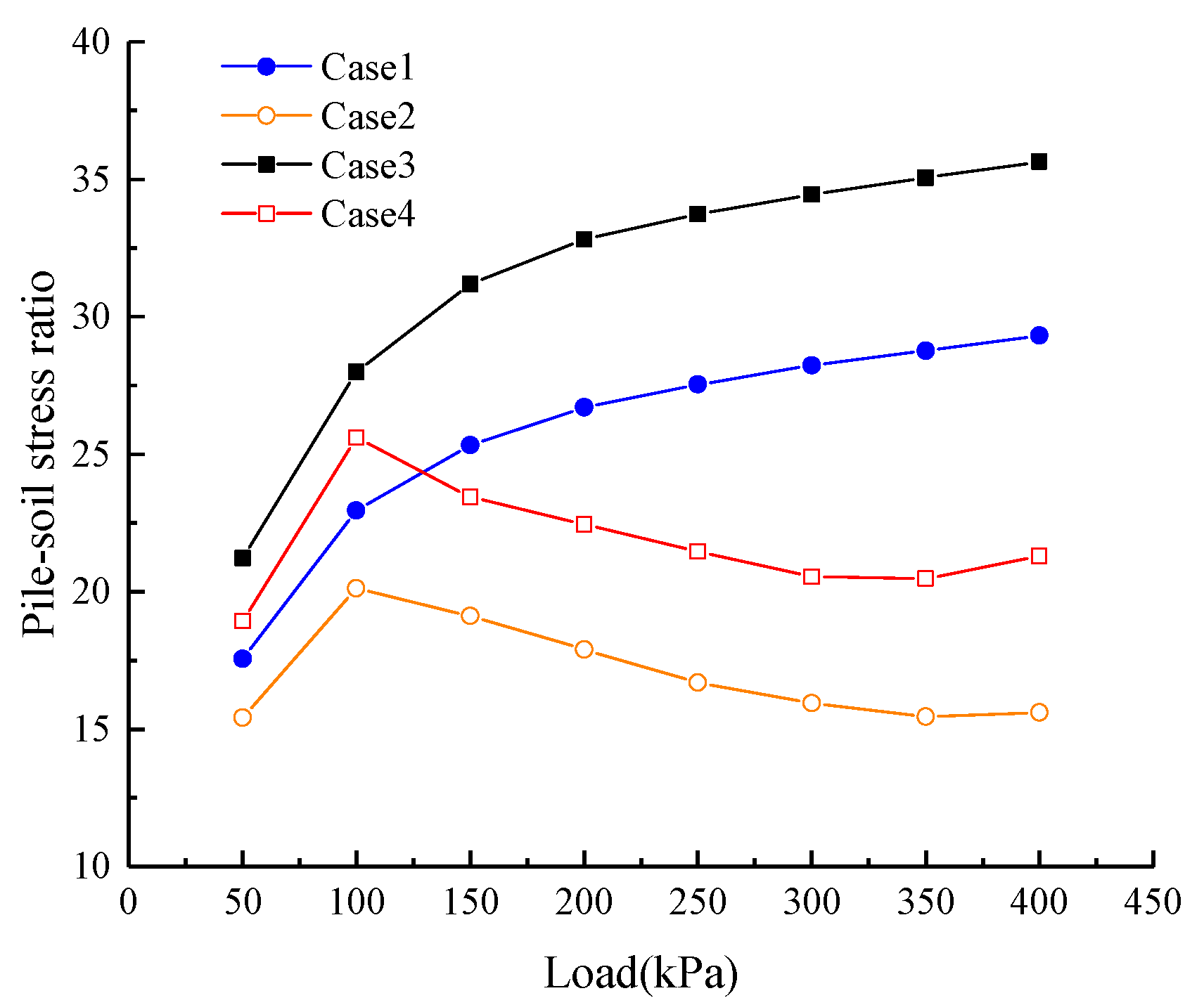 Processes 11 00539 g019