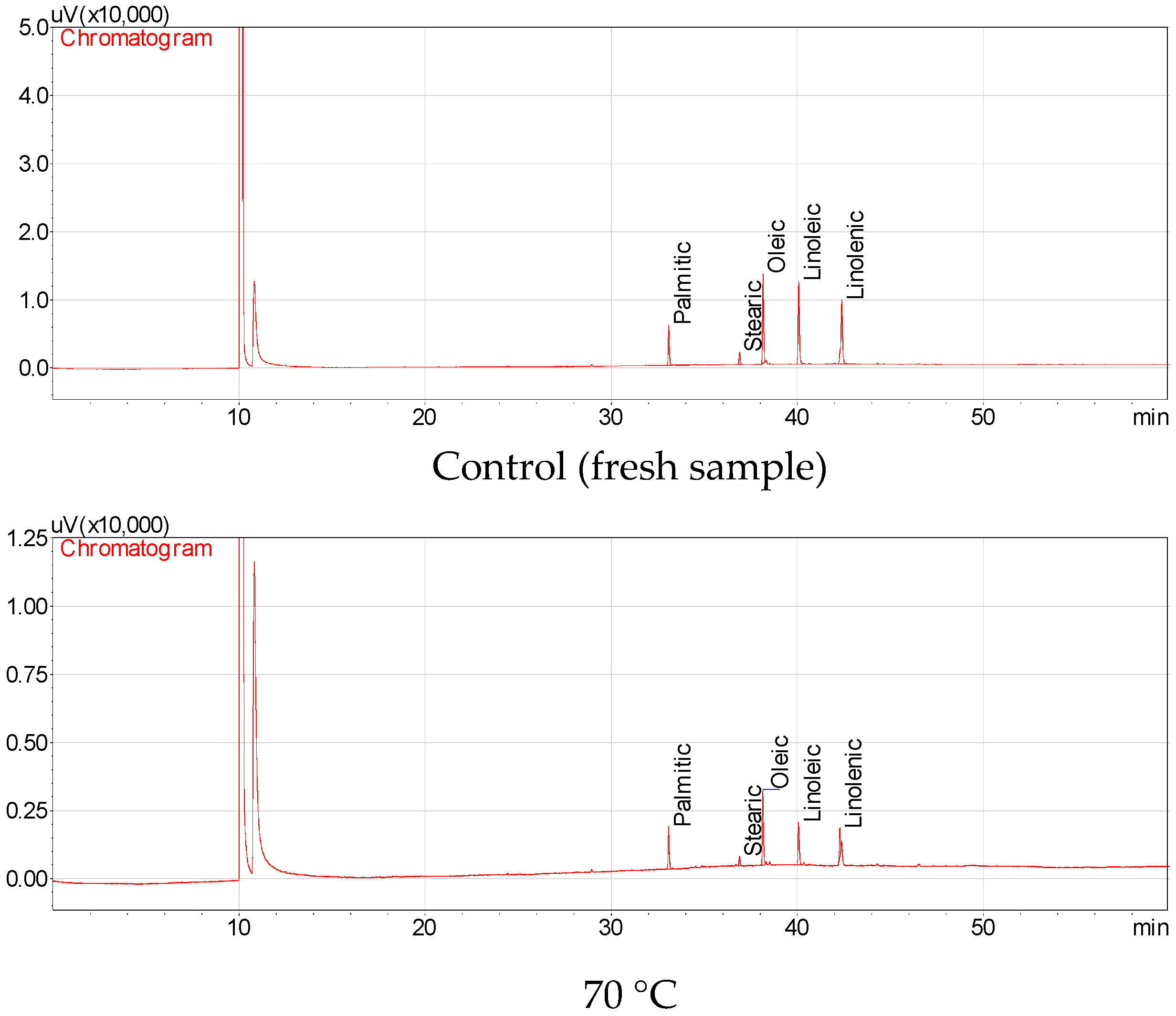Processes 11 00541 g002a Processes 11 00541 g002a