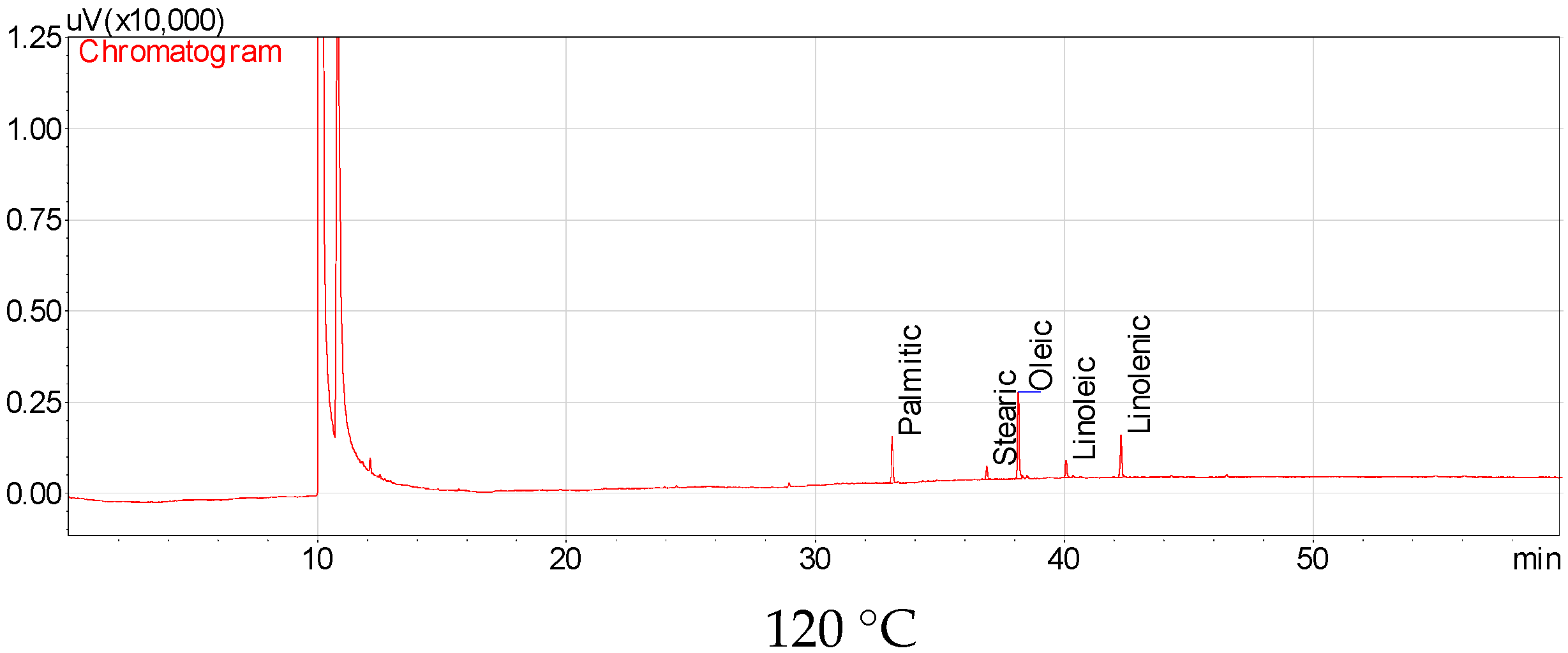 Processes 11 00541 g002b Processes 11 00541 g002b