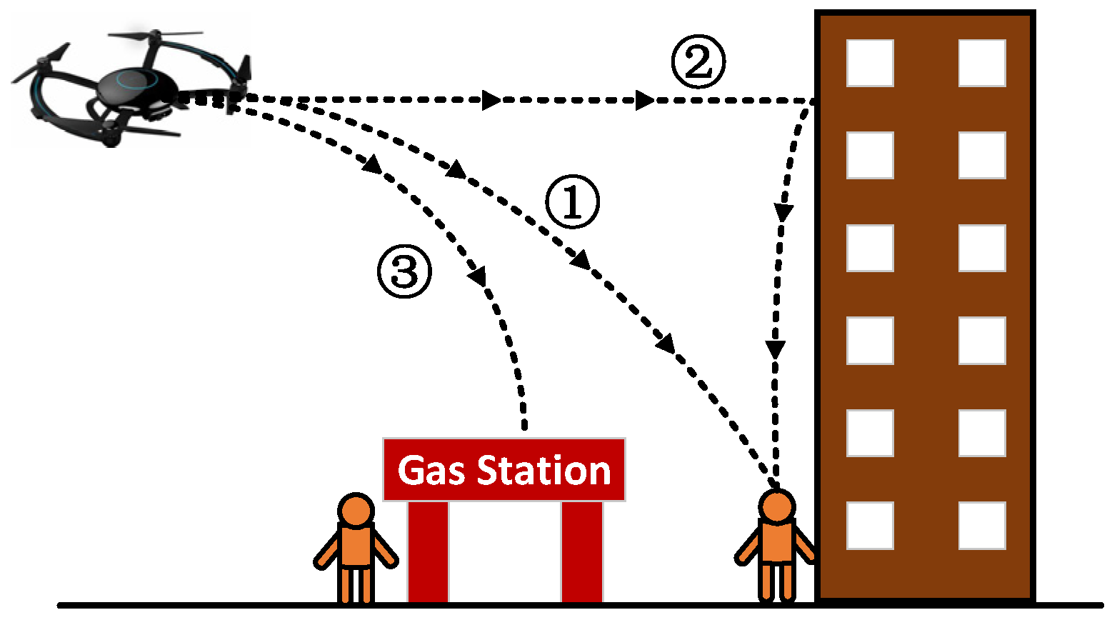 Processes 11 00542 g002