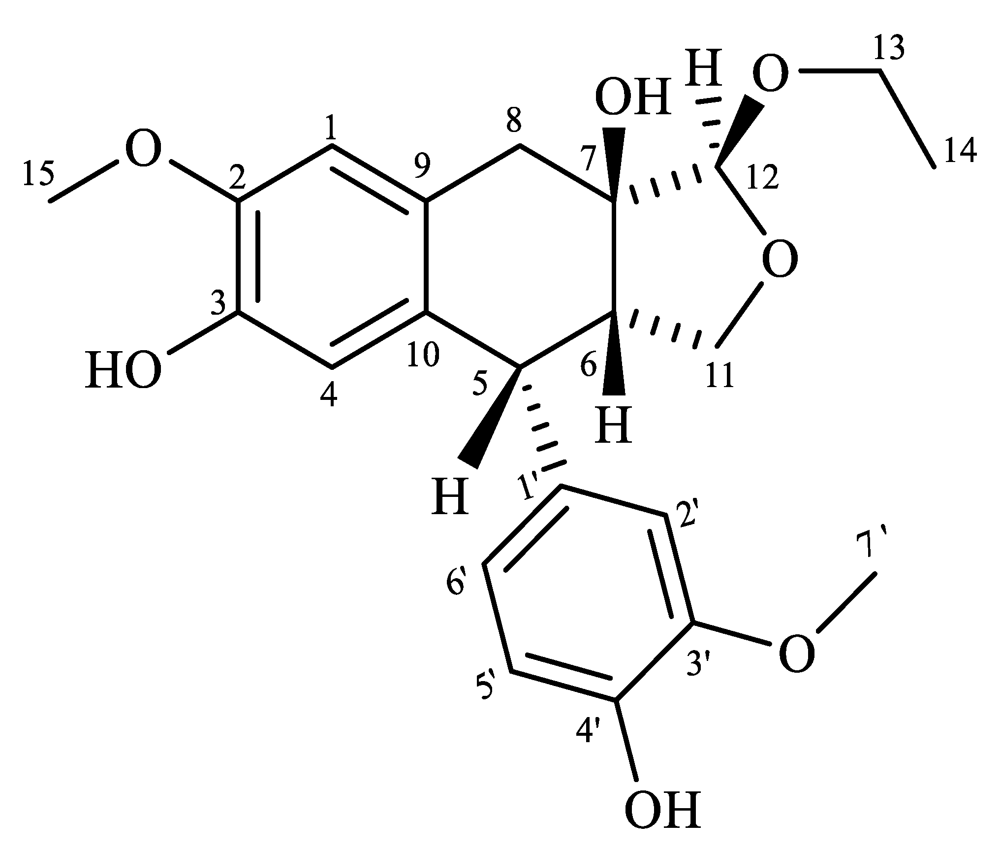 Processes 11 00545 g001