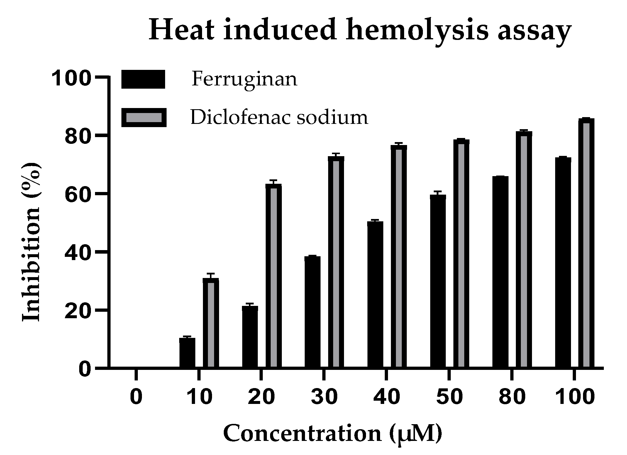 Processes 11 00545 g002