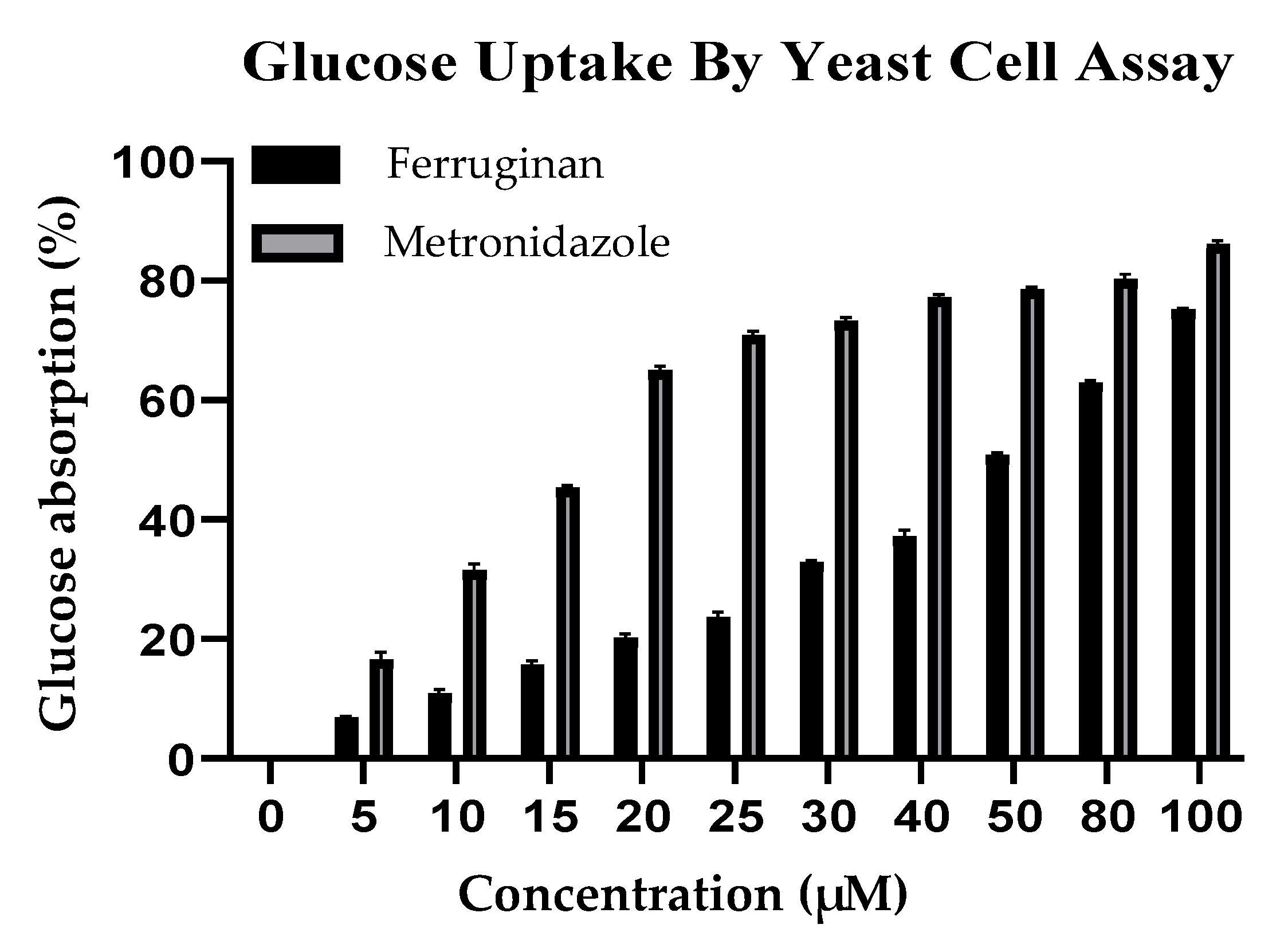 Processes 11 00545 g003