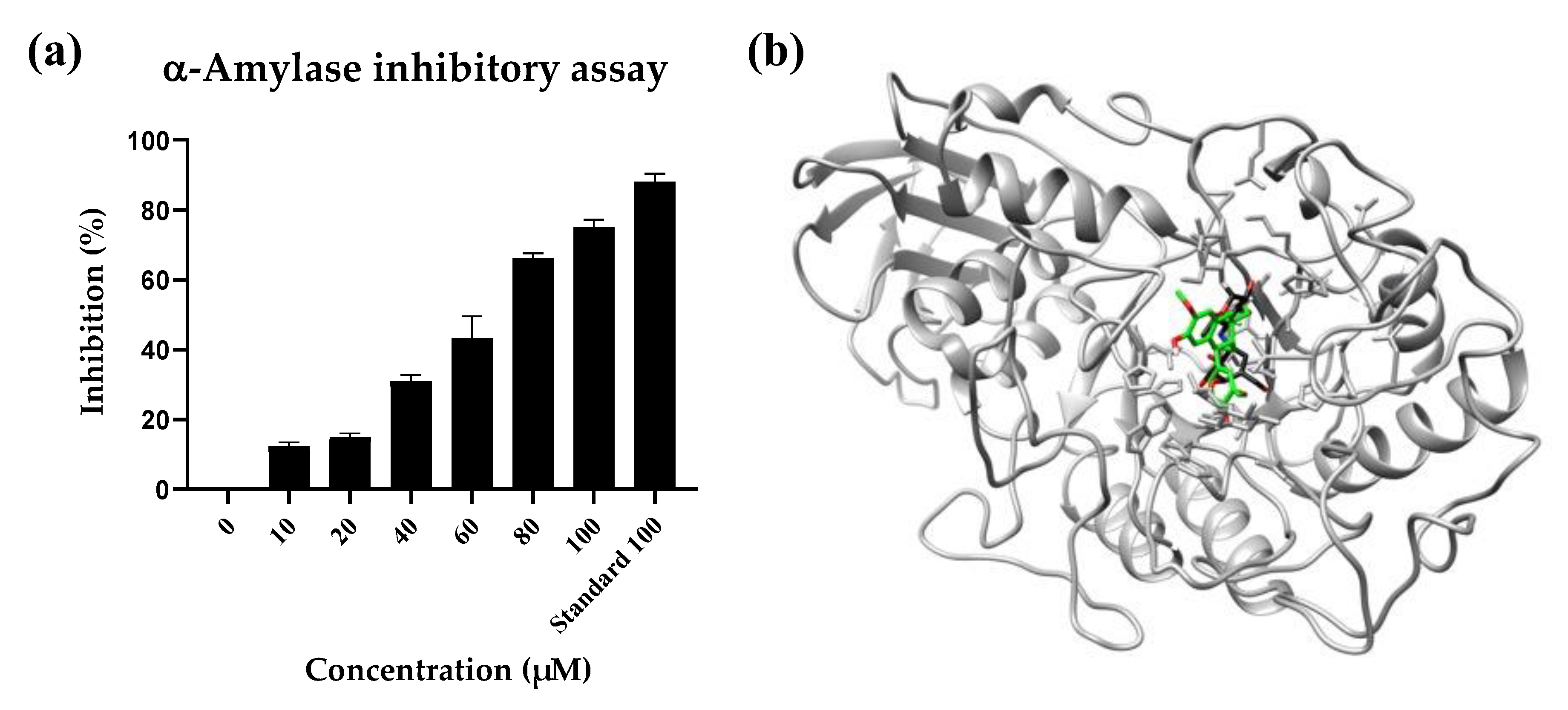 Processes 11 00545 g004