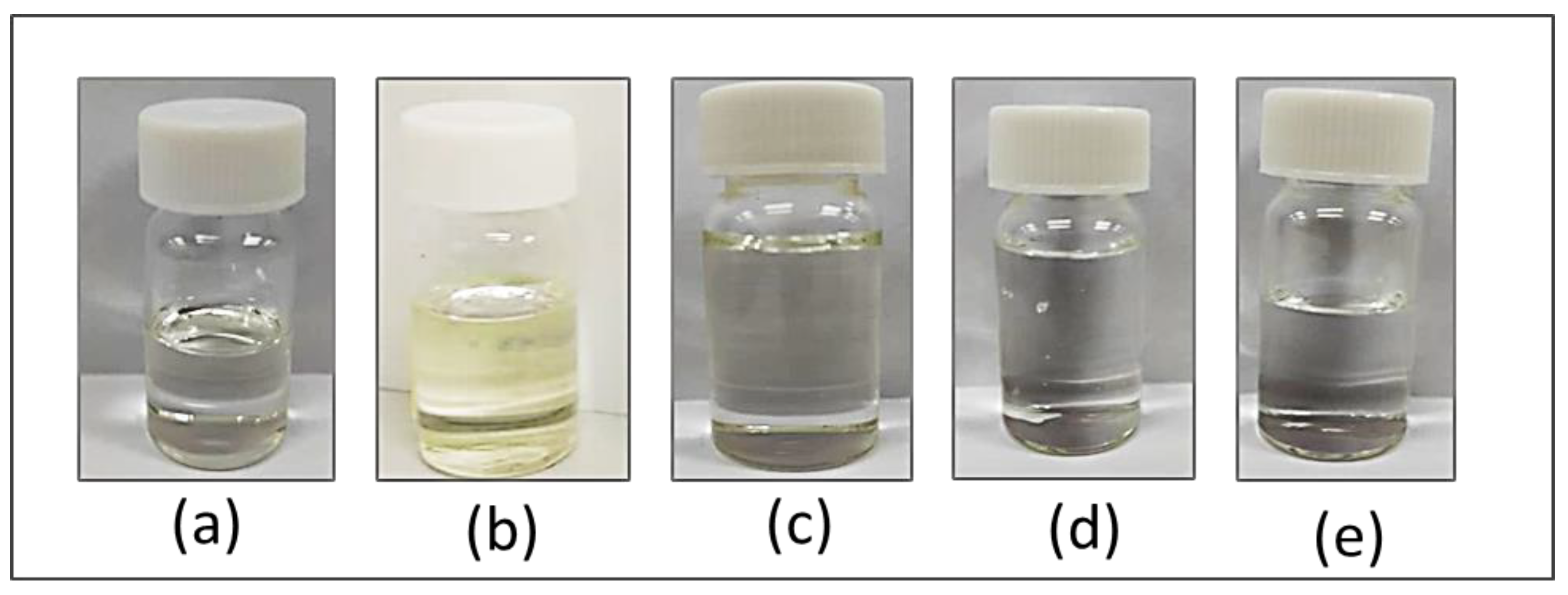 Processes 11 00547 g002