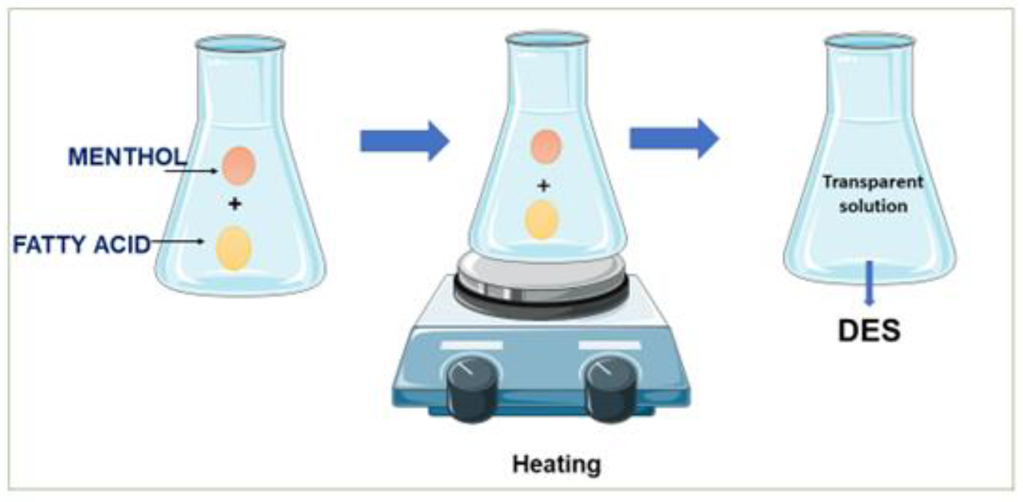 Processes 11 00547 g013