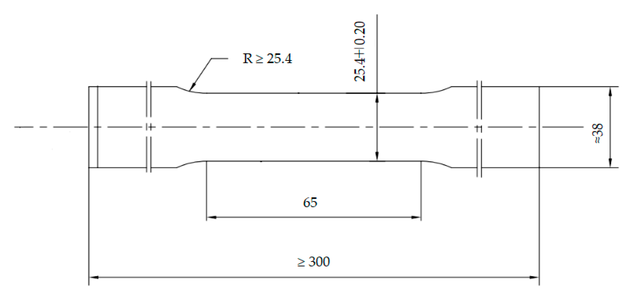 Processes 11 00548 g002