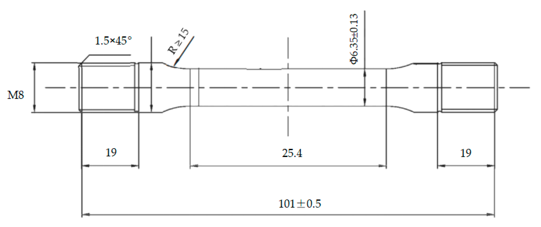 Processes 11 00548 g003