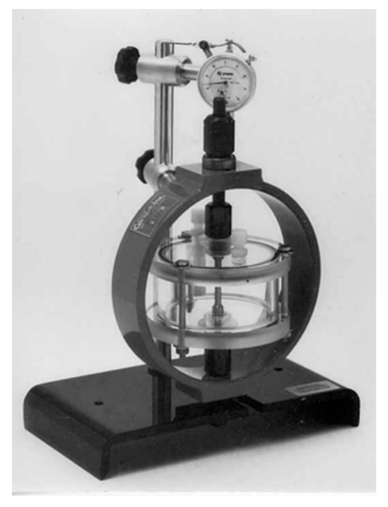 Processes 11 00548 g004