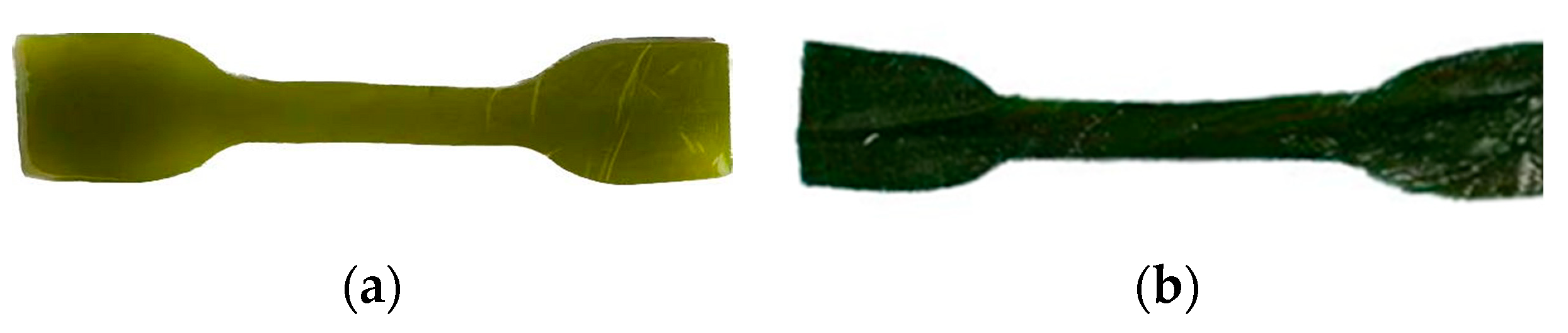 Processes 11 00552 g003