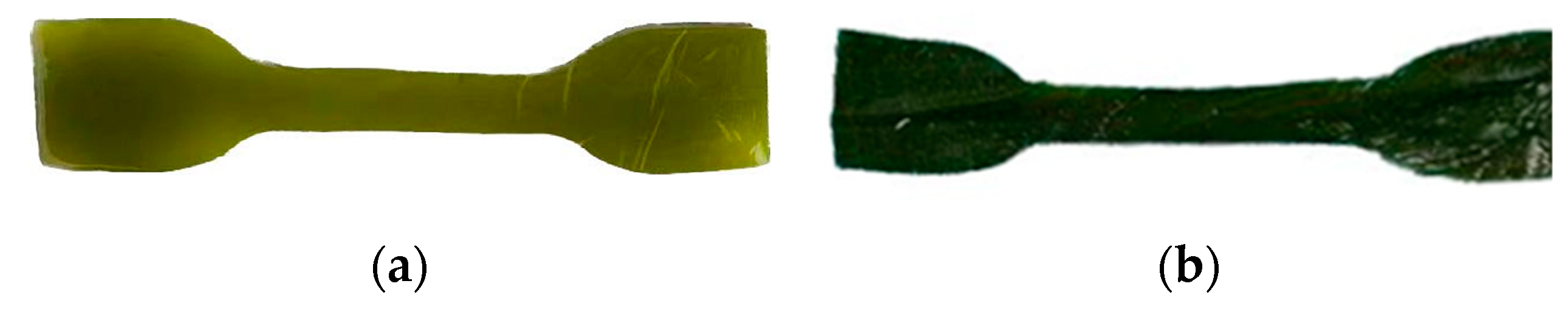 Processes 11 00552 g007