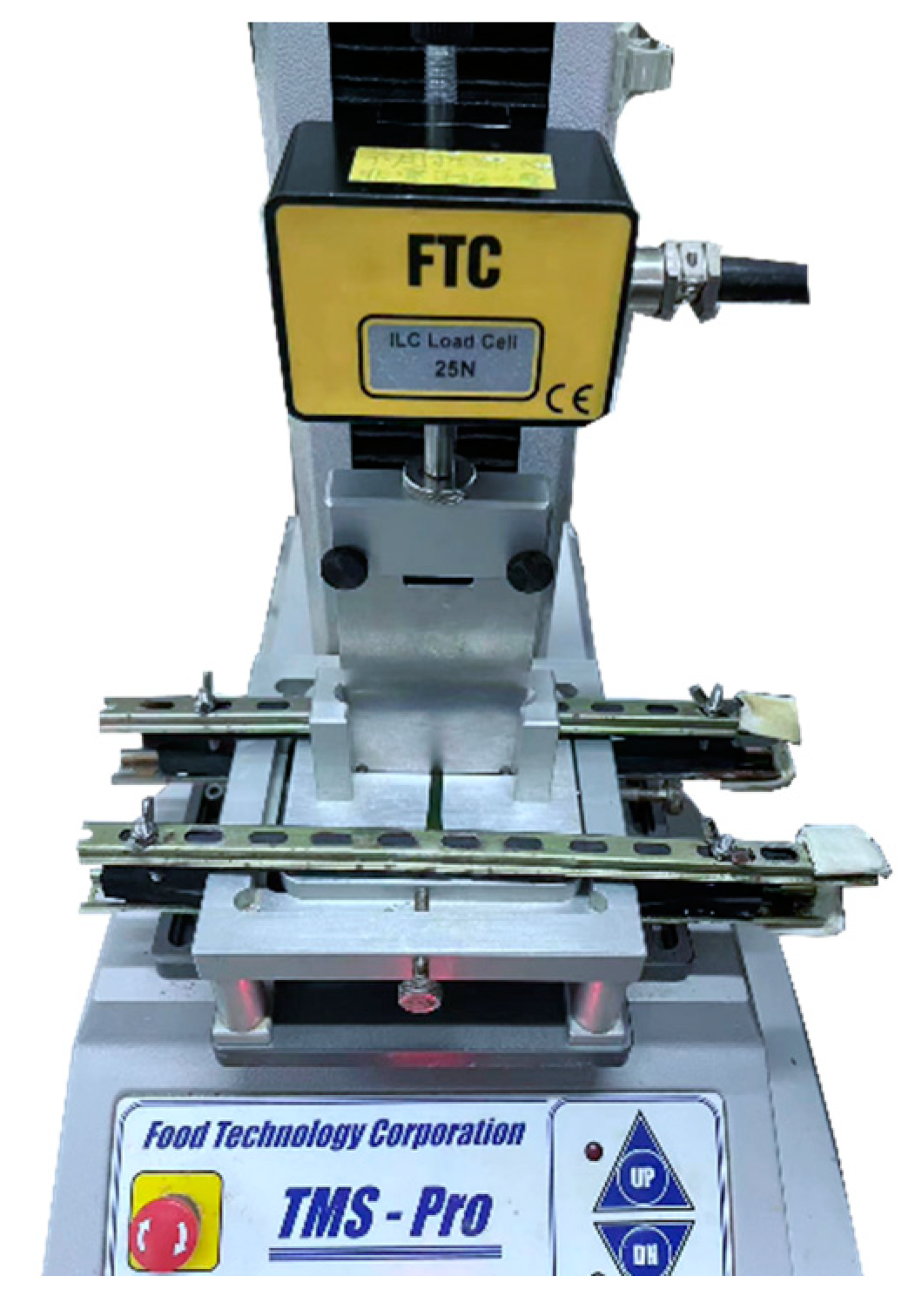 Processes 11 00552 g009