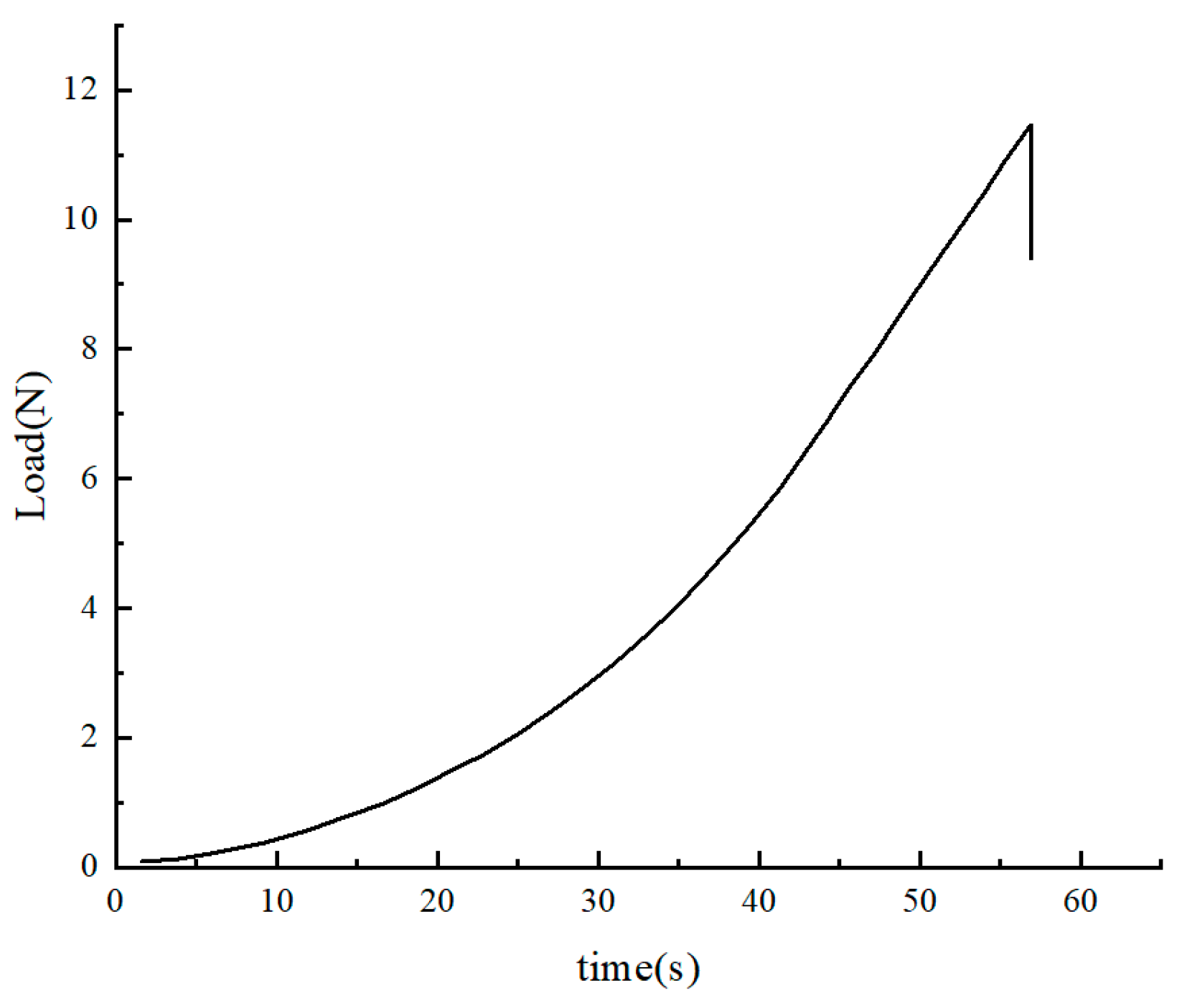 Processes 11 00552 g021