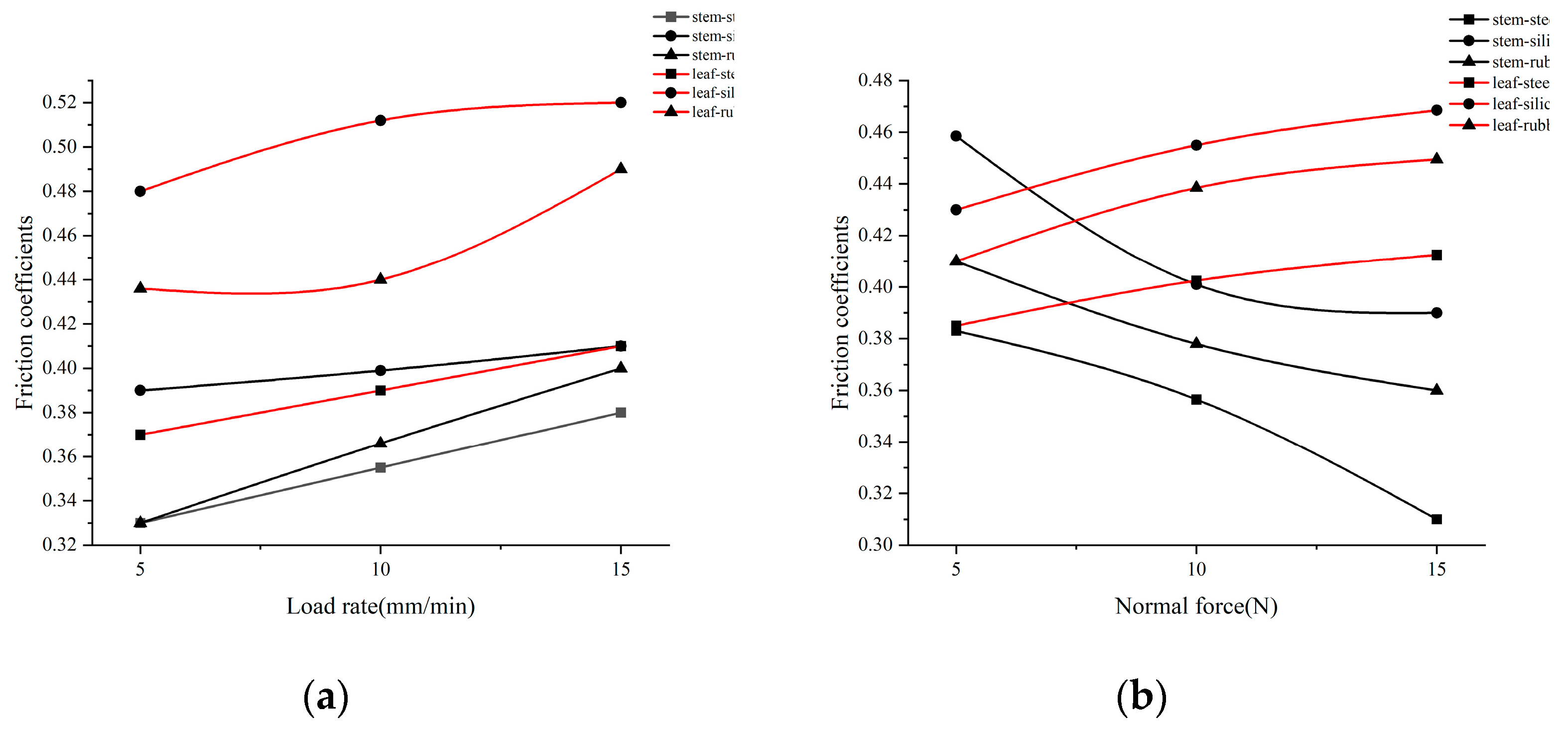 Processes 11 00552 g024