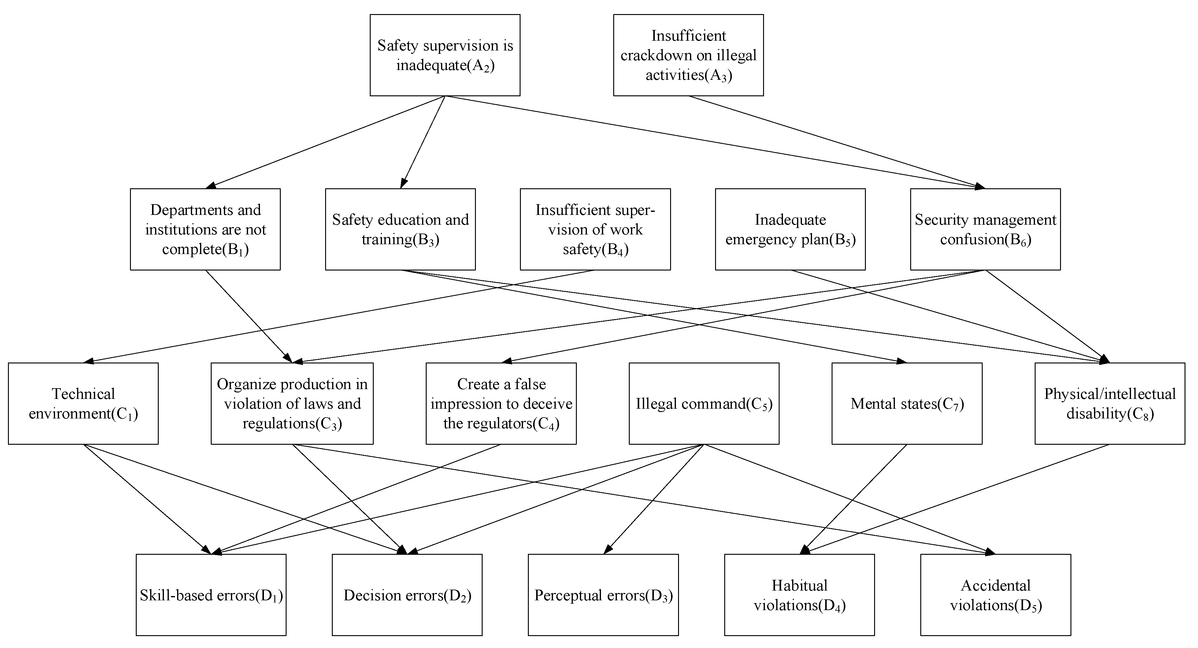Processes 11 00554 g004