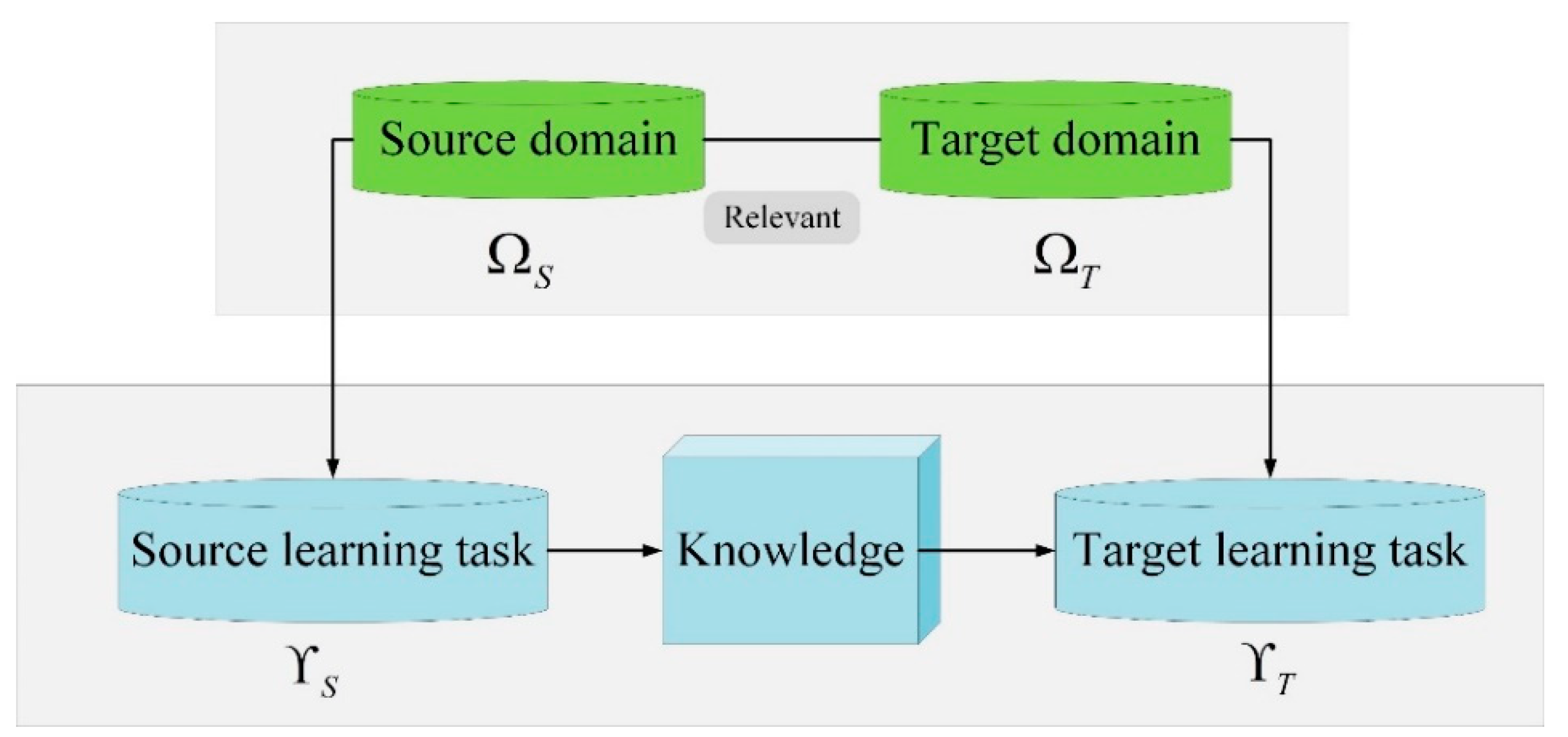 Processes 11 00556 g001 Processes 11 00556 g001