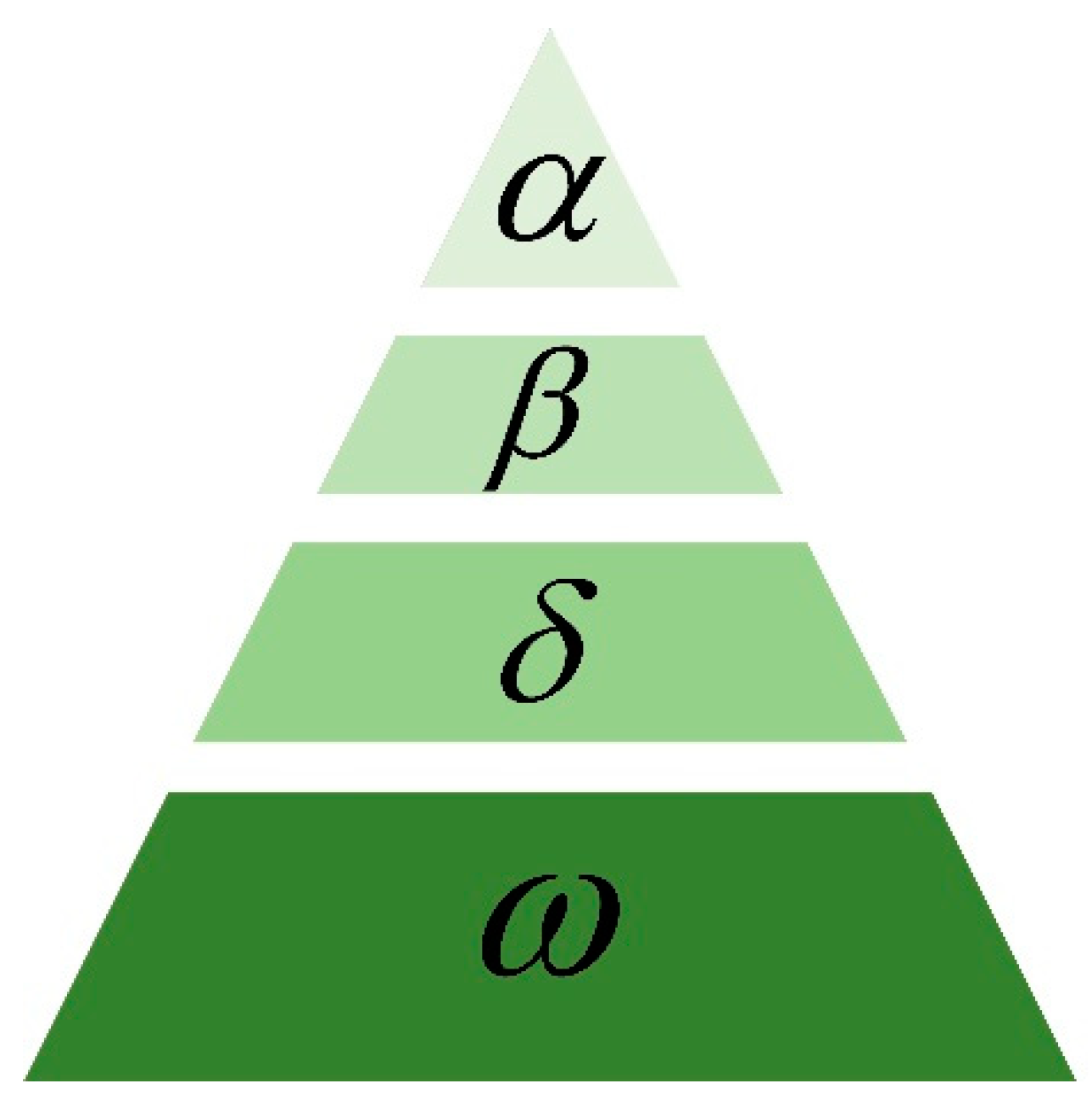 Processes 11 00556 g004 Processes 11 00556 g004