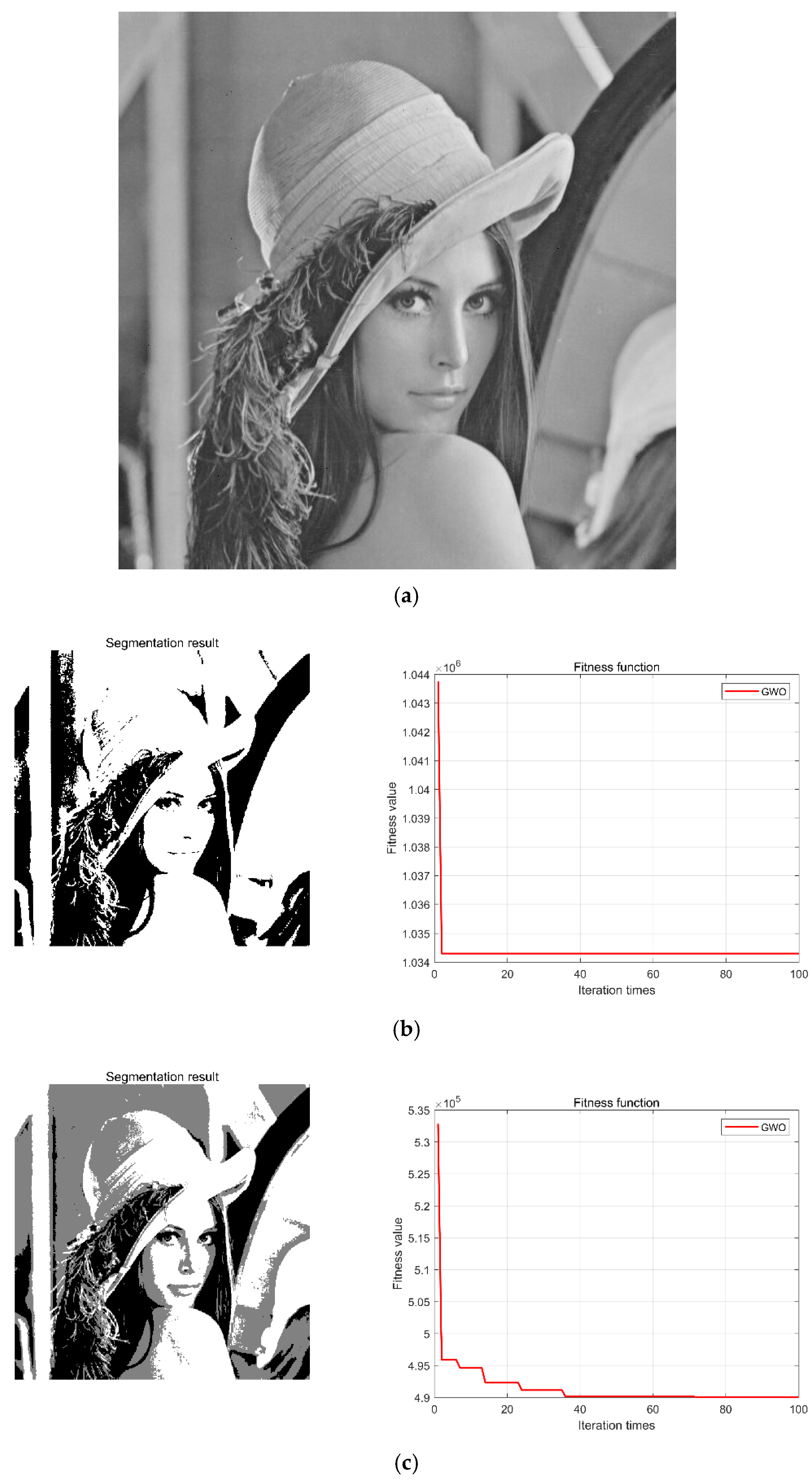 Processes 11 00556 g006a Processes 11 00556 g006a