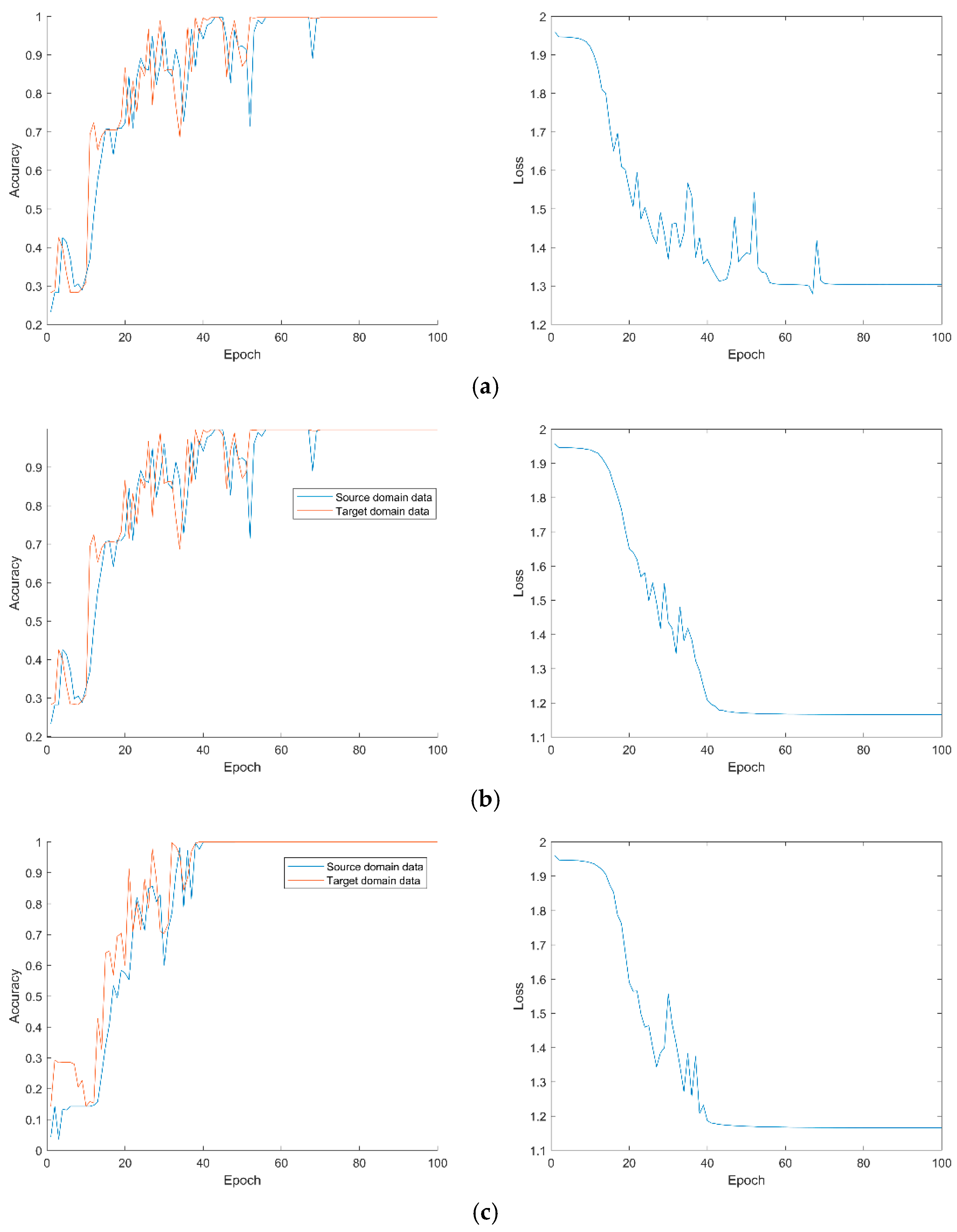 Processes 11 00556 g017a Processes 11 00556 g017a