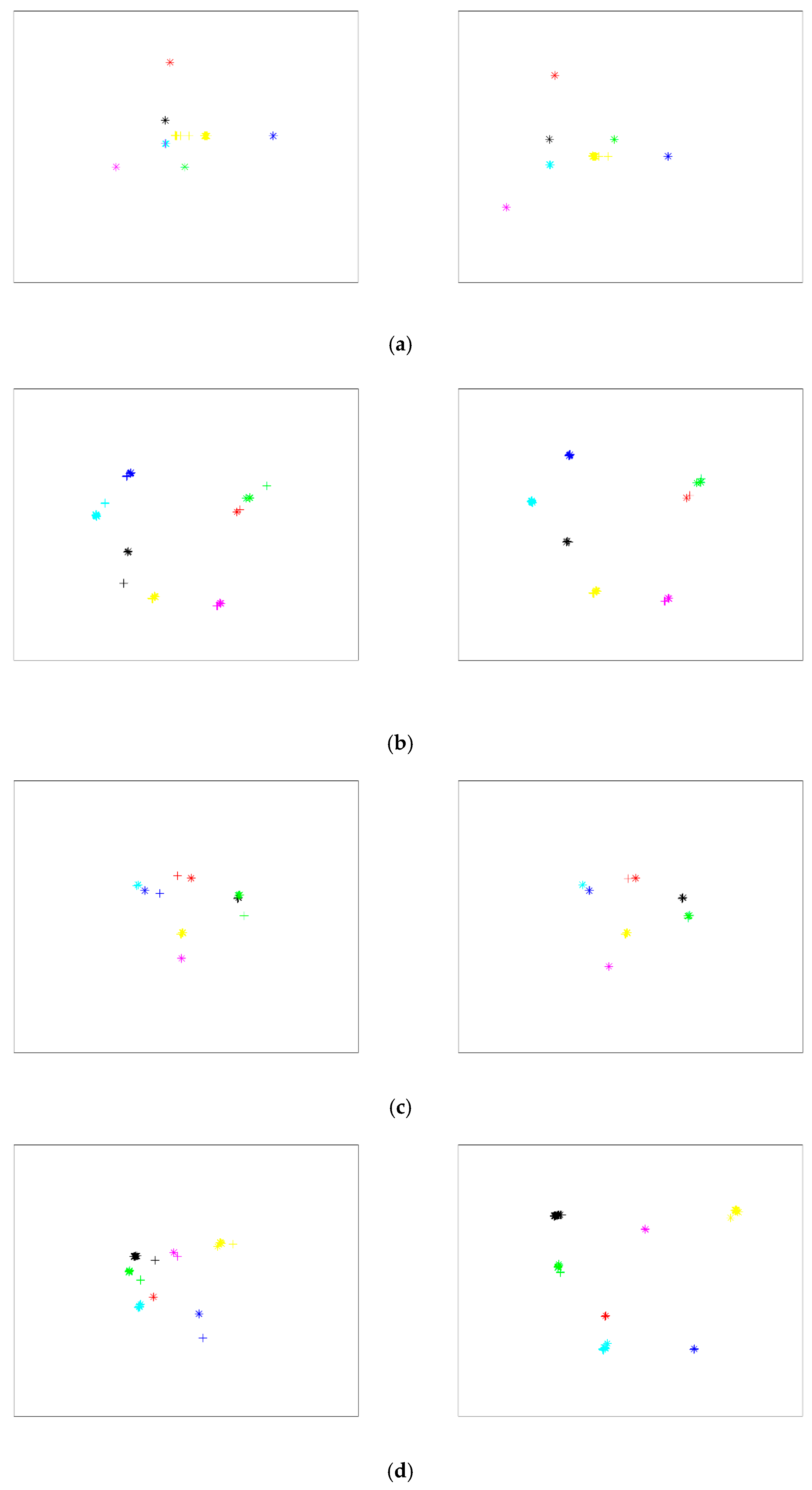 Processes 11 00556 g018a Processes 11 00556 g018a