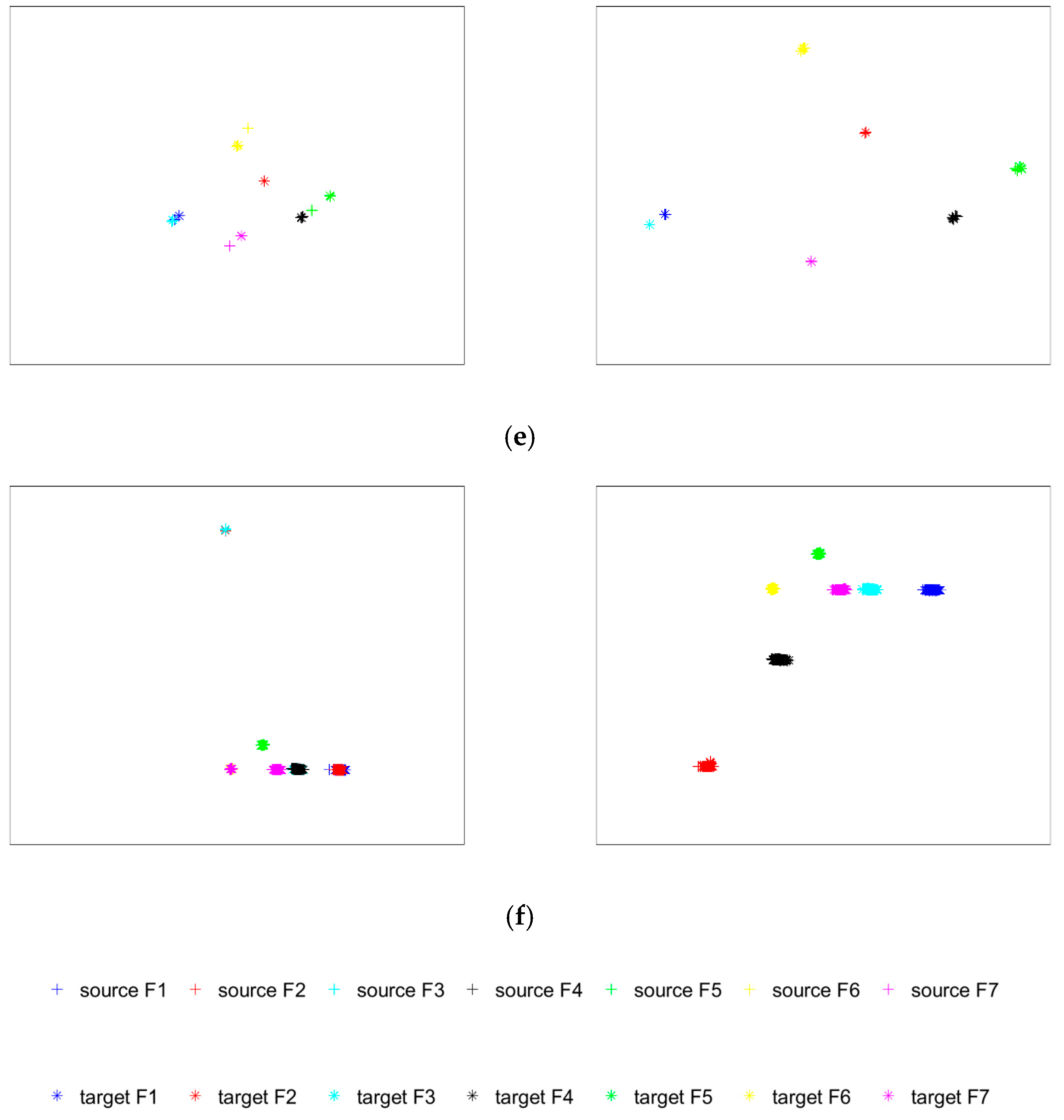 Processes 11 00556 g018b Processes 11 00556 g018b