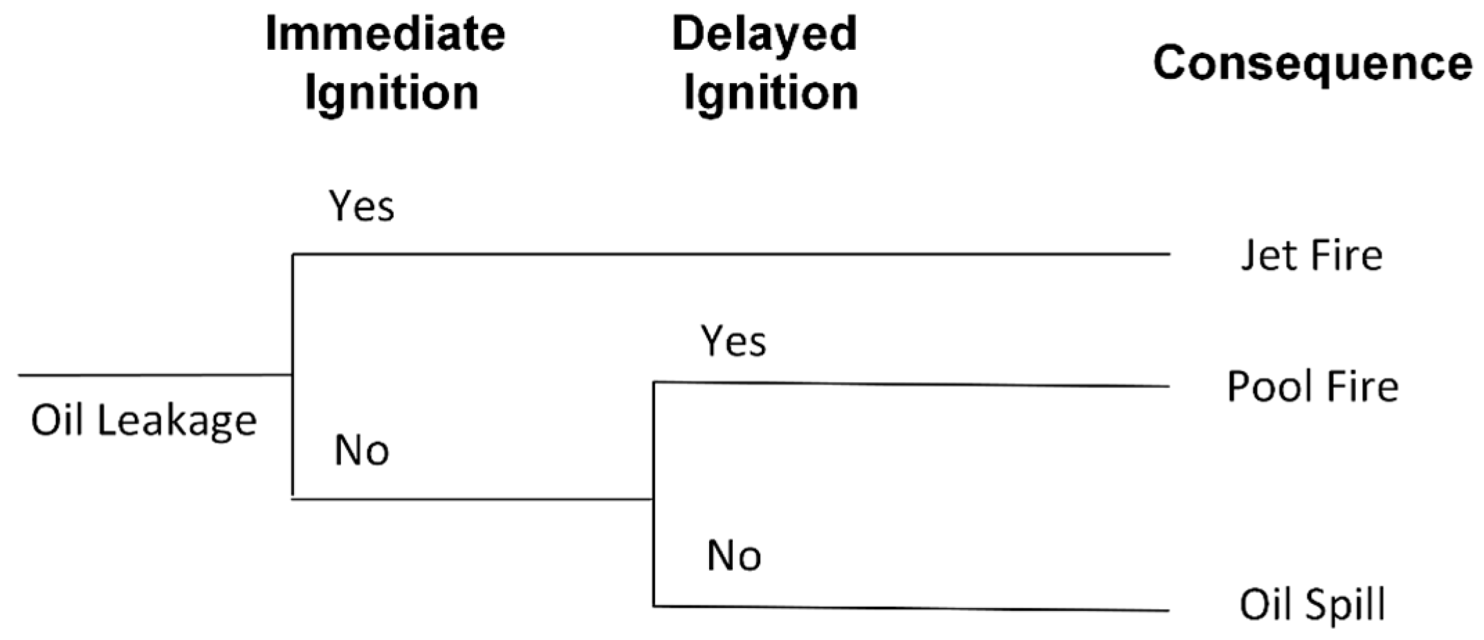 Processes 11 00557 g001 Processes 11 00557 g001