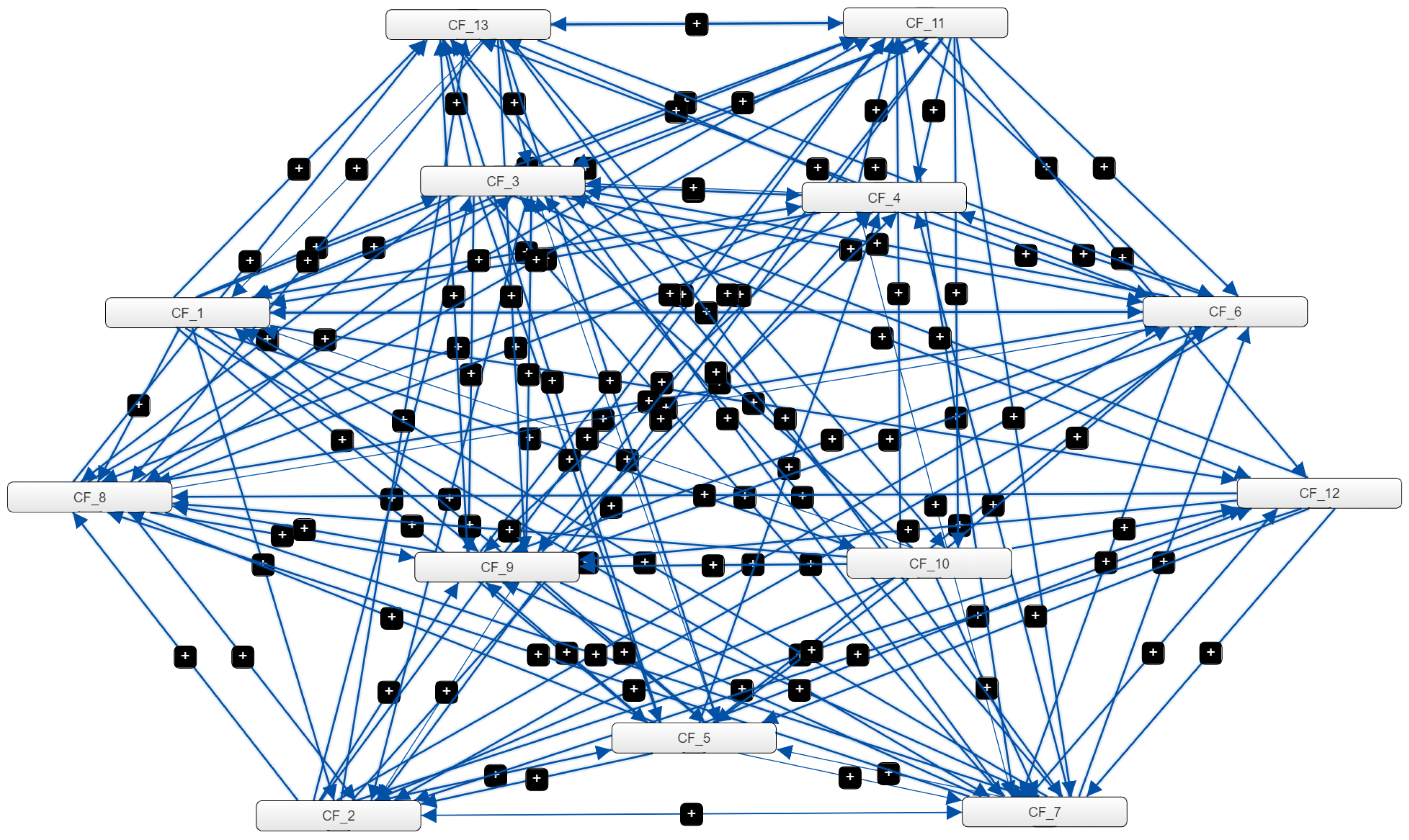 Processes 11 00558 g003