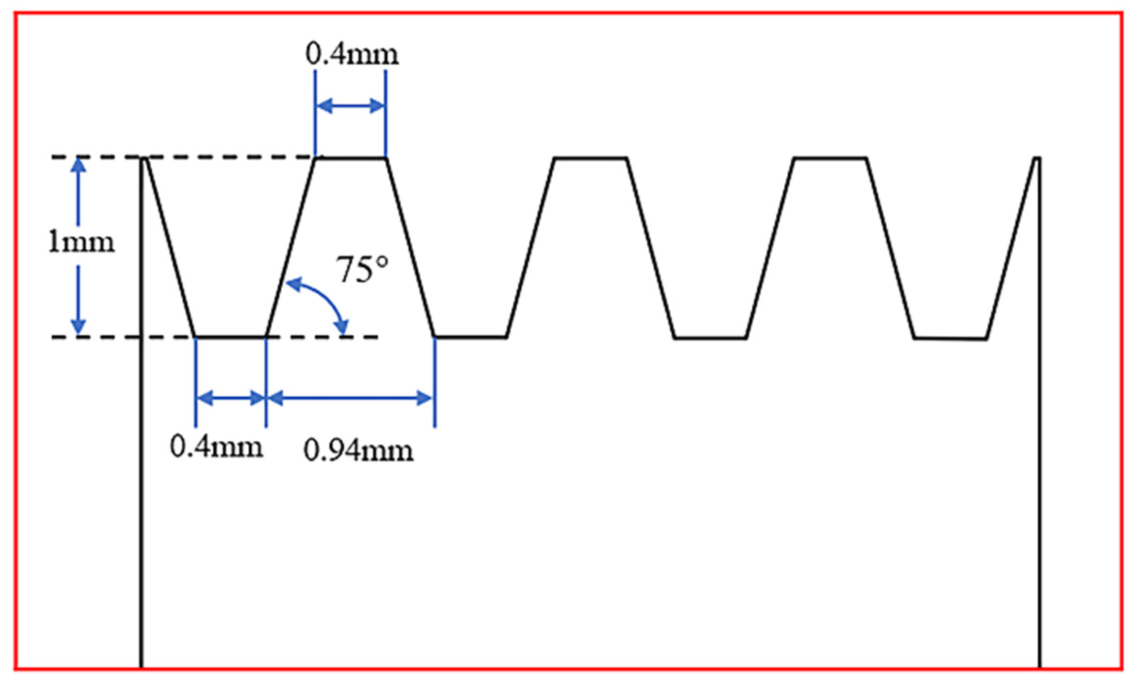 Processes 11 00560 g002