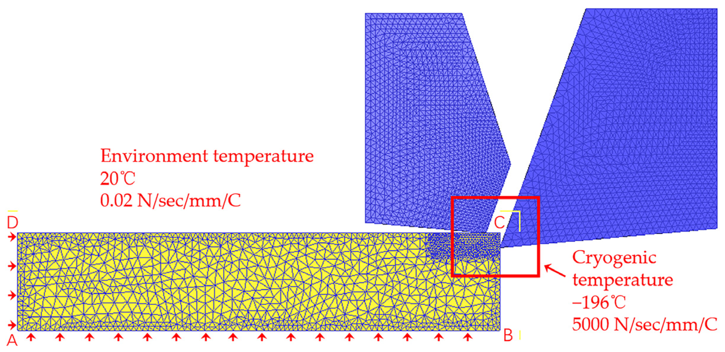 Processes 11 00560 g003